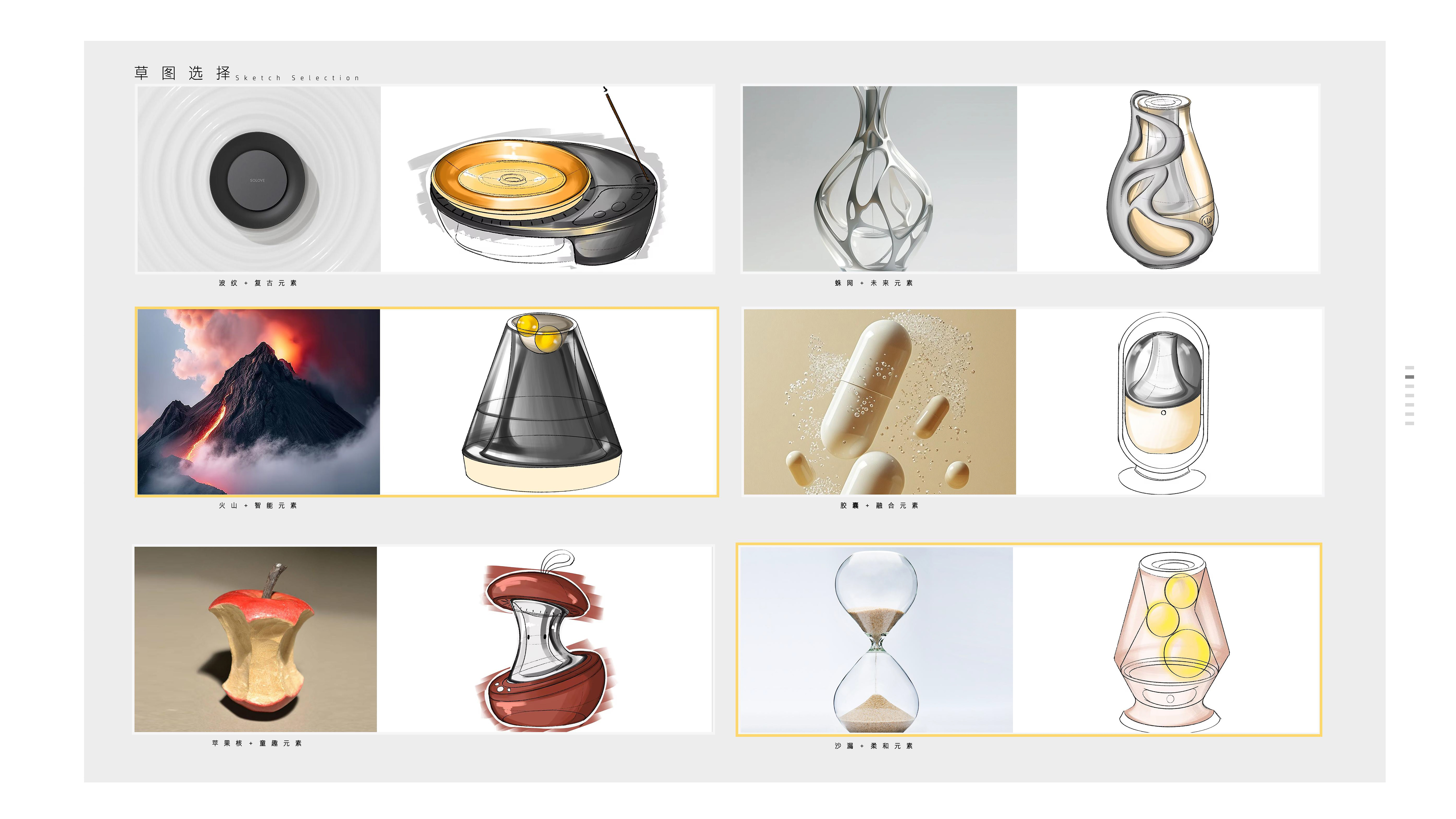 original，Household appliances，Maternal and infant products，Pet Supplies & Pet，