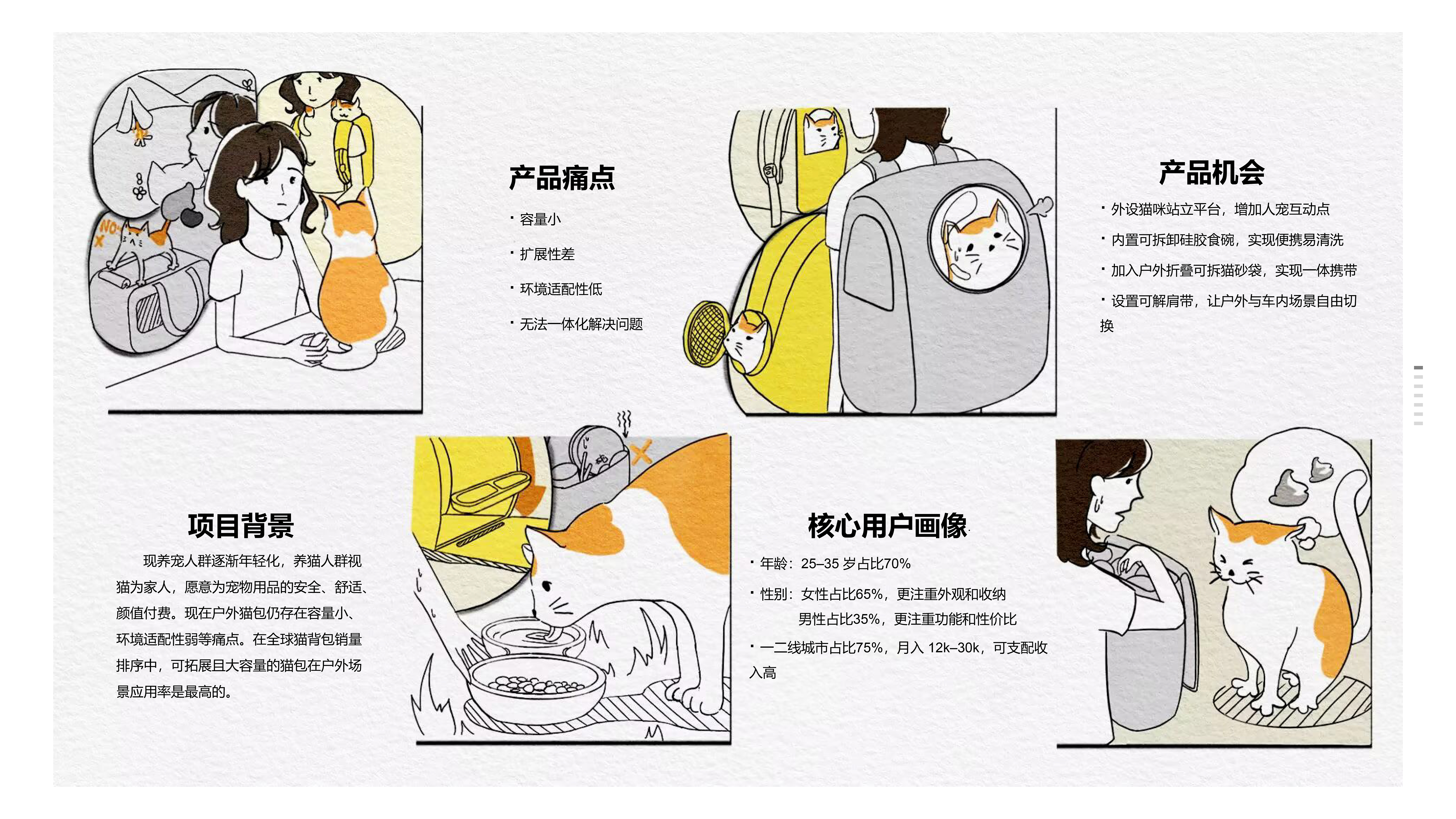 original，Household appliances，Maternal and infant products，Pet Supplies & Pet，