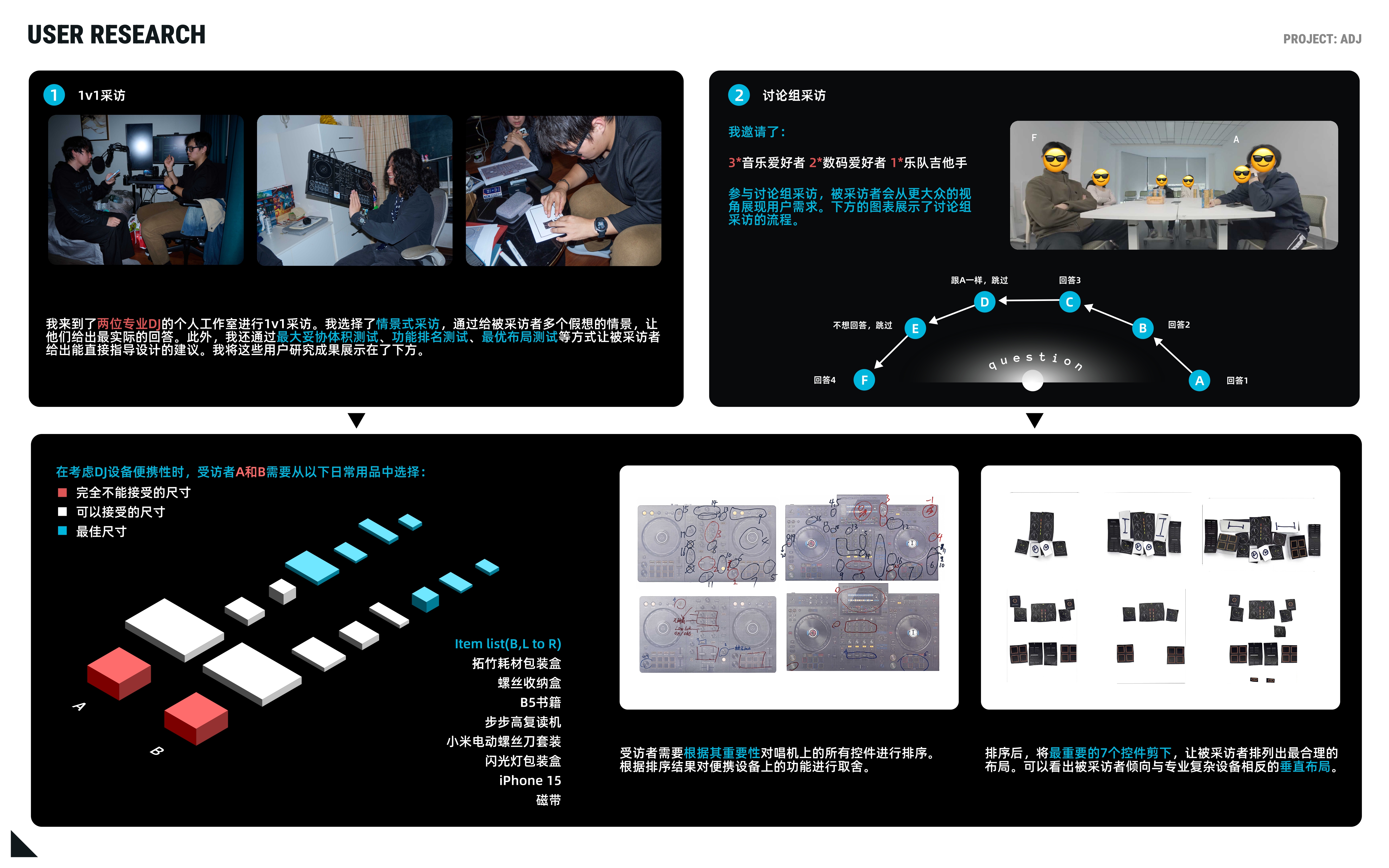 industrial design，audio frequency，household electrical appliances，Digital，dj，hair drier，small home appliances，