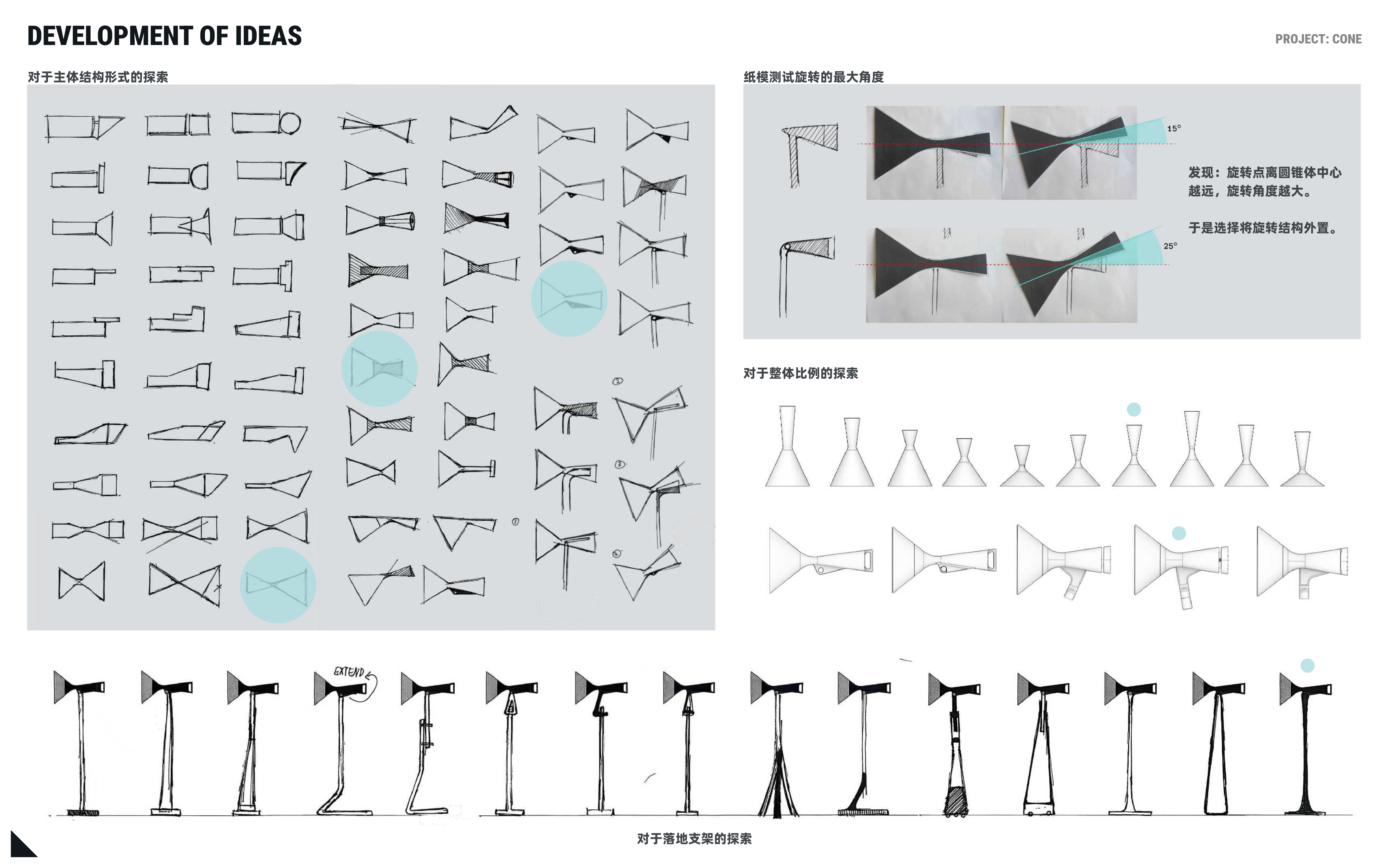 industrial design，audio frequency，household electrical appliances，Digital，dj，hair drier，small home appliances，