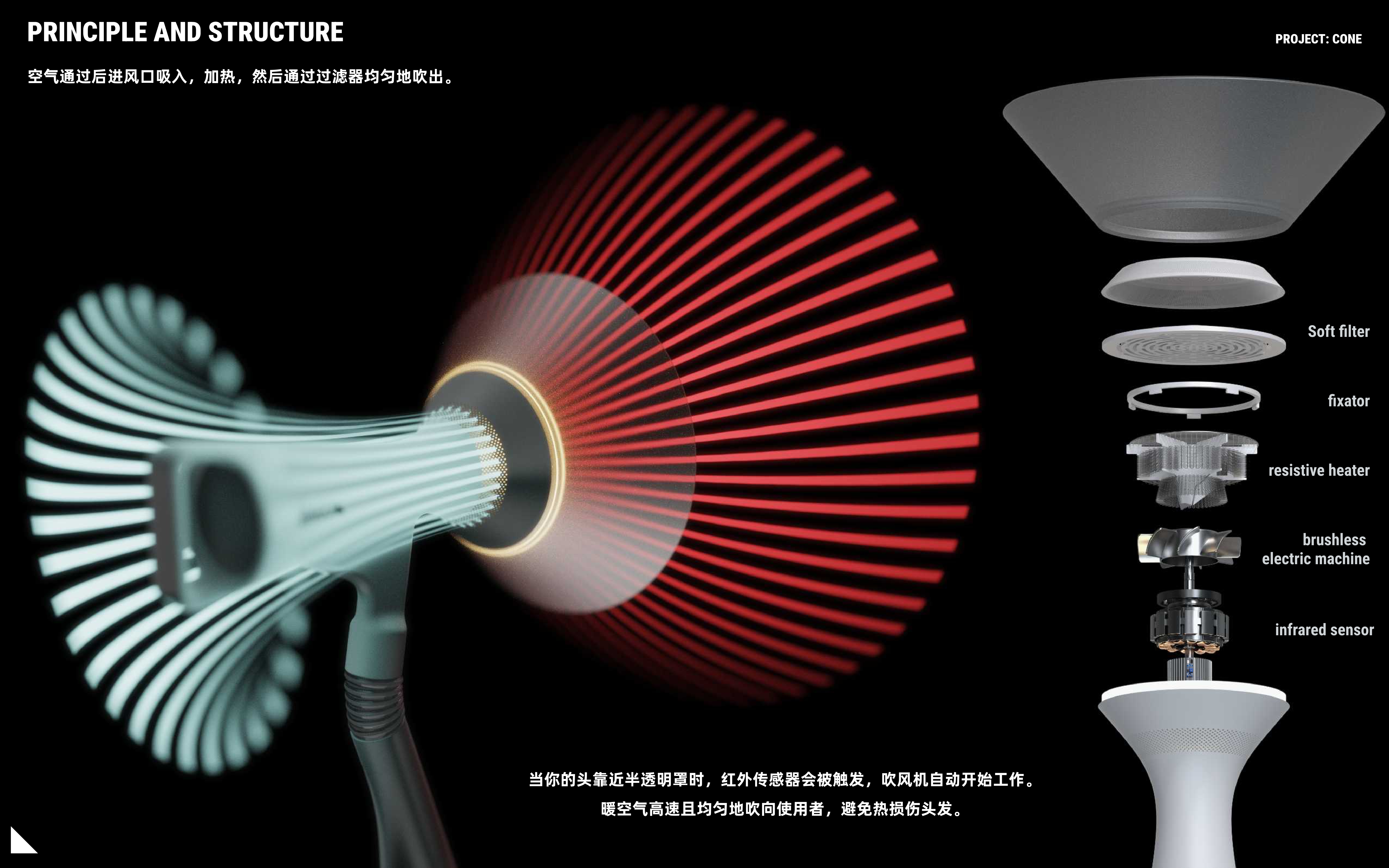 industrial design，audio frequency，household electrical appliances，Digital，dj，hair drier，small home appliances，