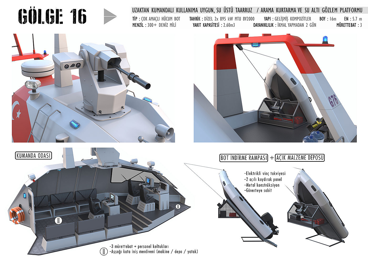 Underwater vehicle，Underwater minesweeping，search for and rescue，Military assault boat，Alp Germans，Reprint，