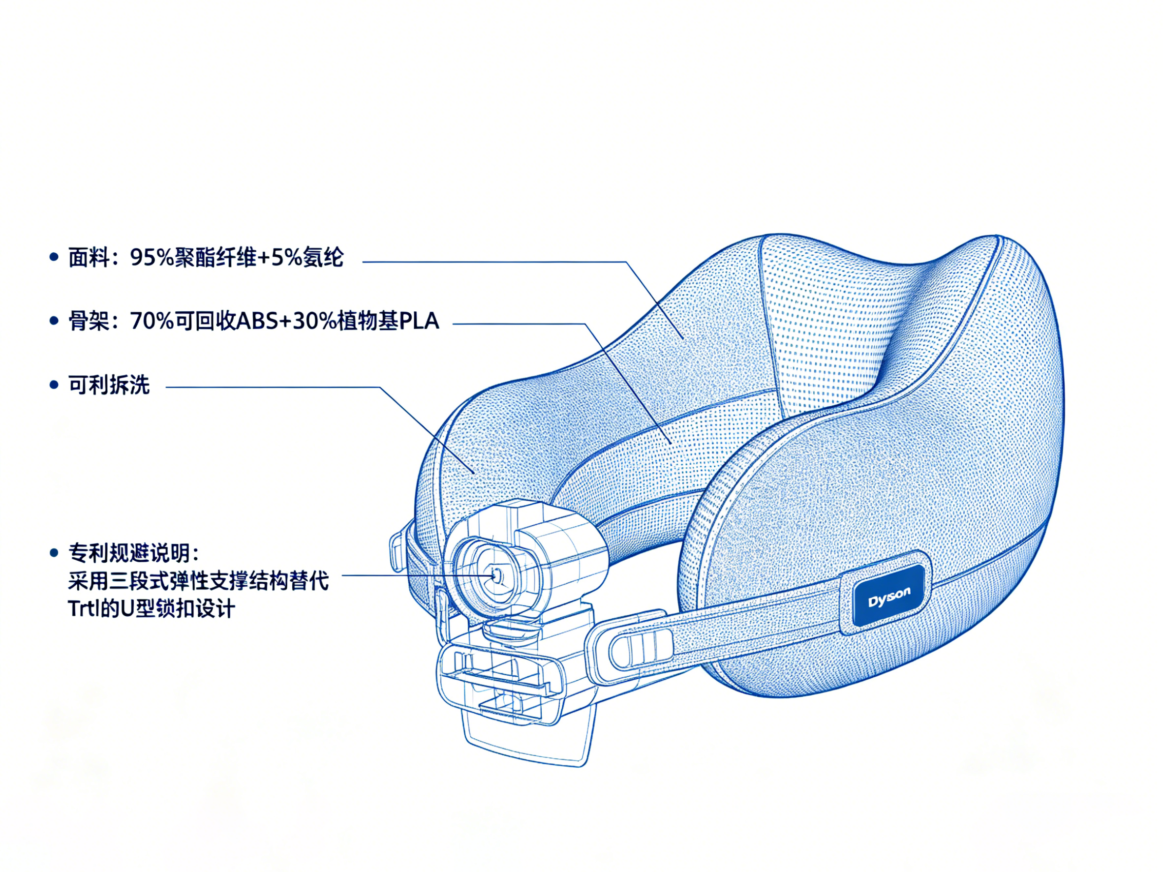 Neck pillow design 22，