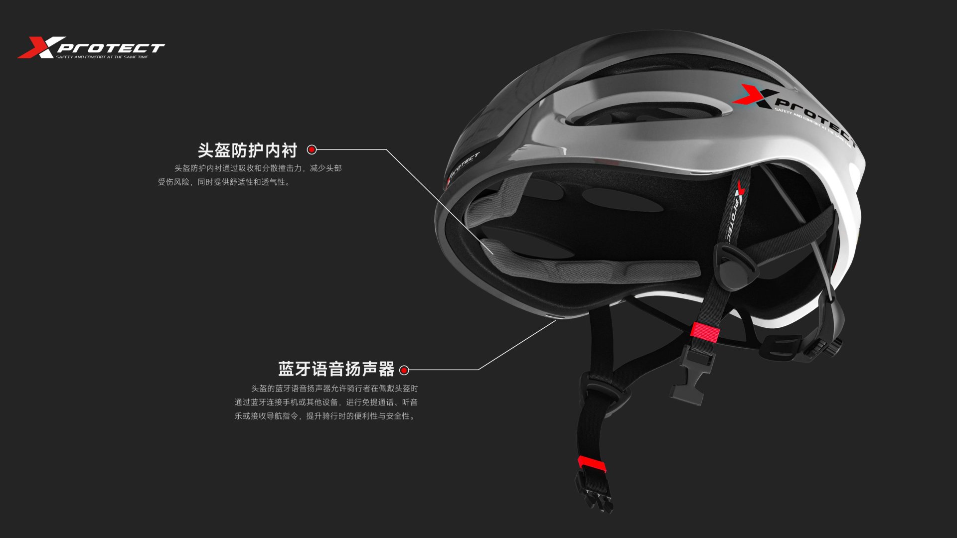 product design，industrial design，Helmet，Scream design，