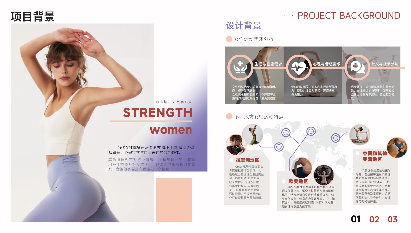 Female design，Kettlebell Design，Fitness equipment，product design，industrial design，Scream Education，