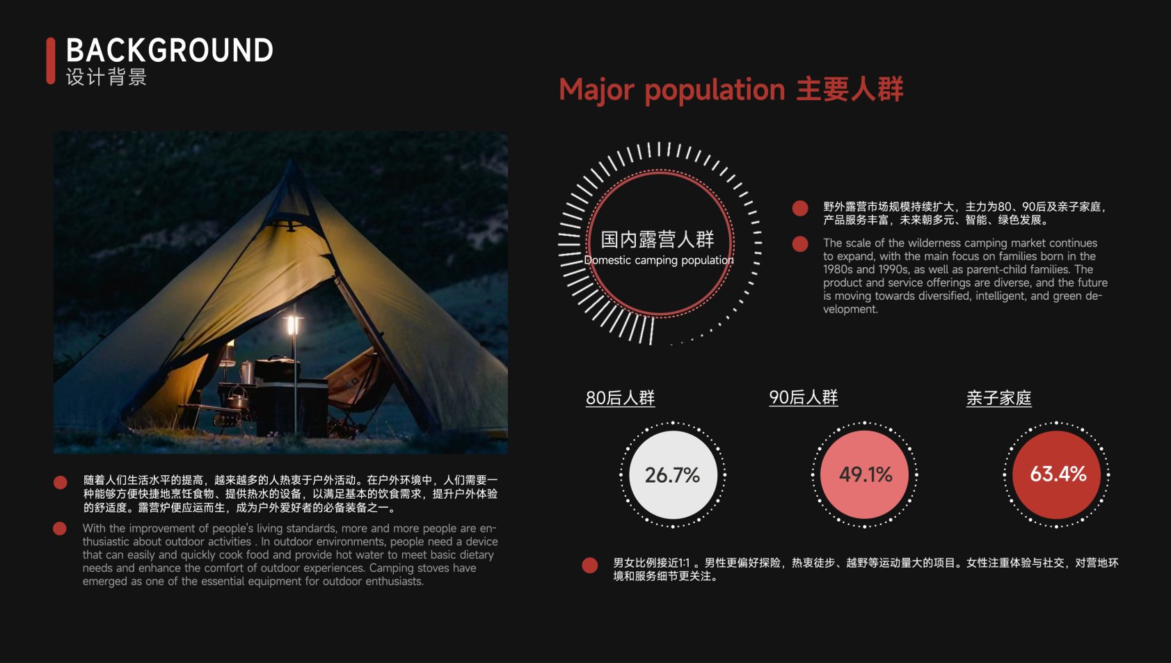 product design，outdoors，Camping wind，industrial design，