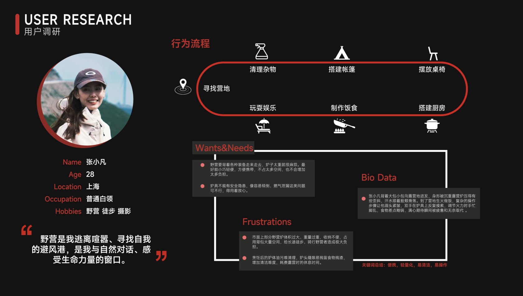 product design，outdoors，Camping wind，industrial design，