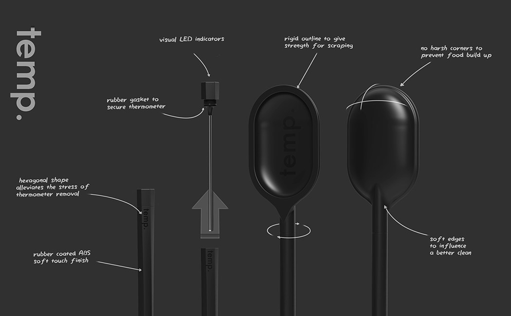 Temp，Intelligent kitchenware，Jack O’ Farrell，originality，