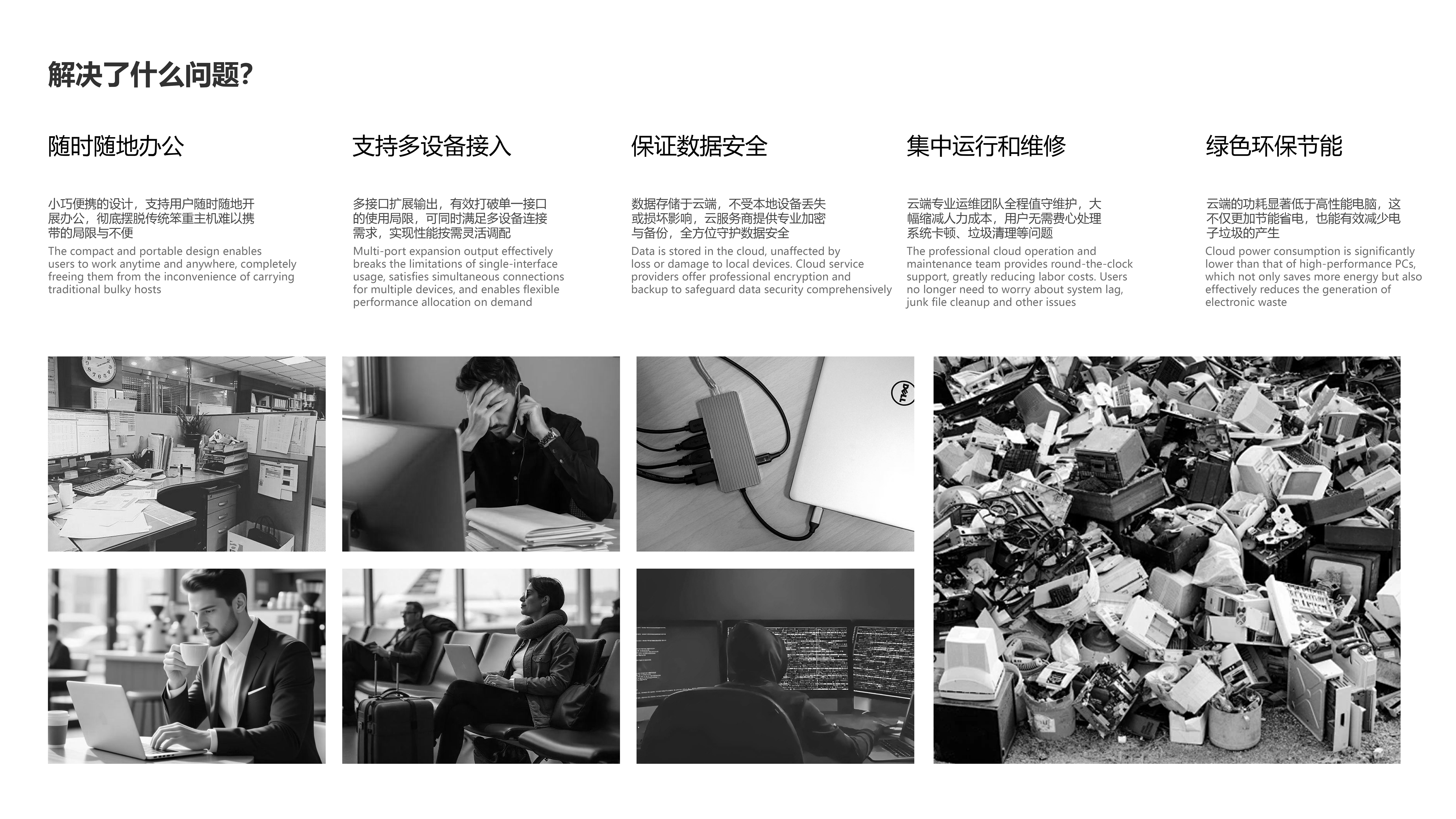 Cloud Computer，Cloud Box，The card machine，pc，host，