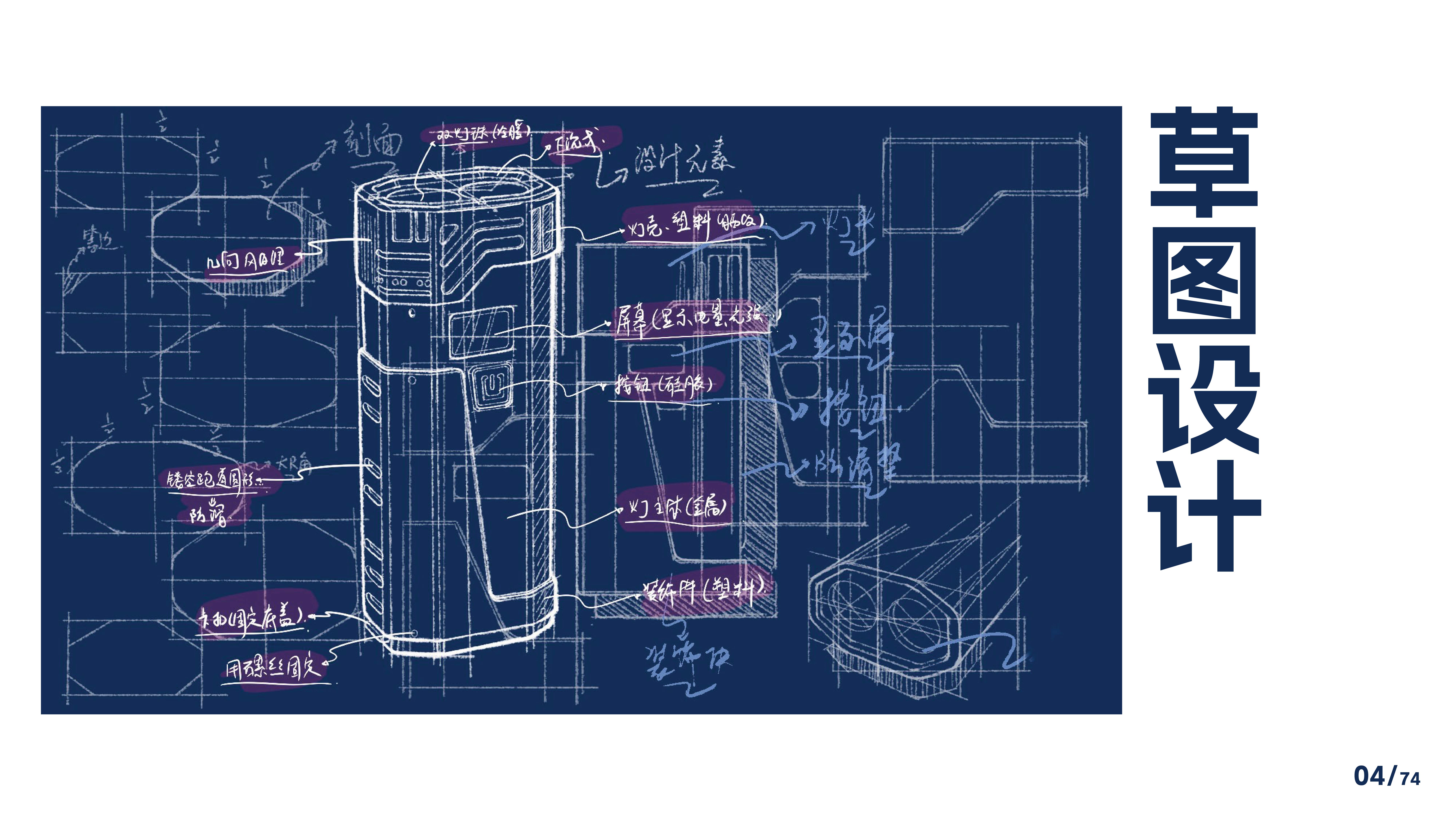 Outdoor flashlight，camping，Gehu，
