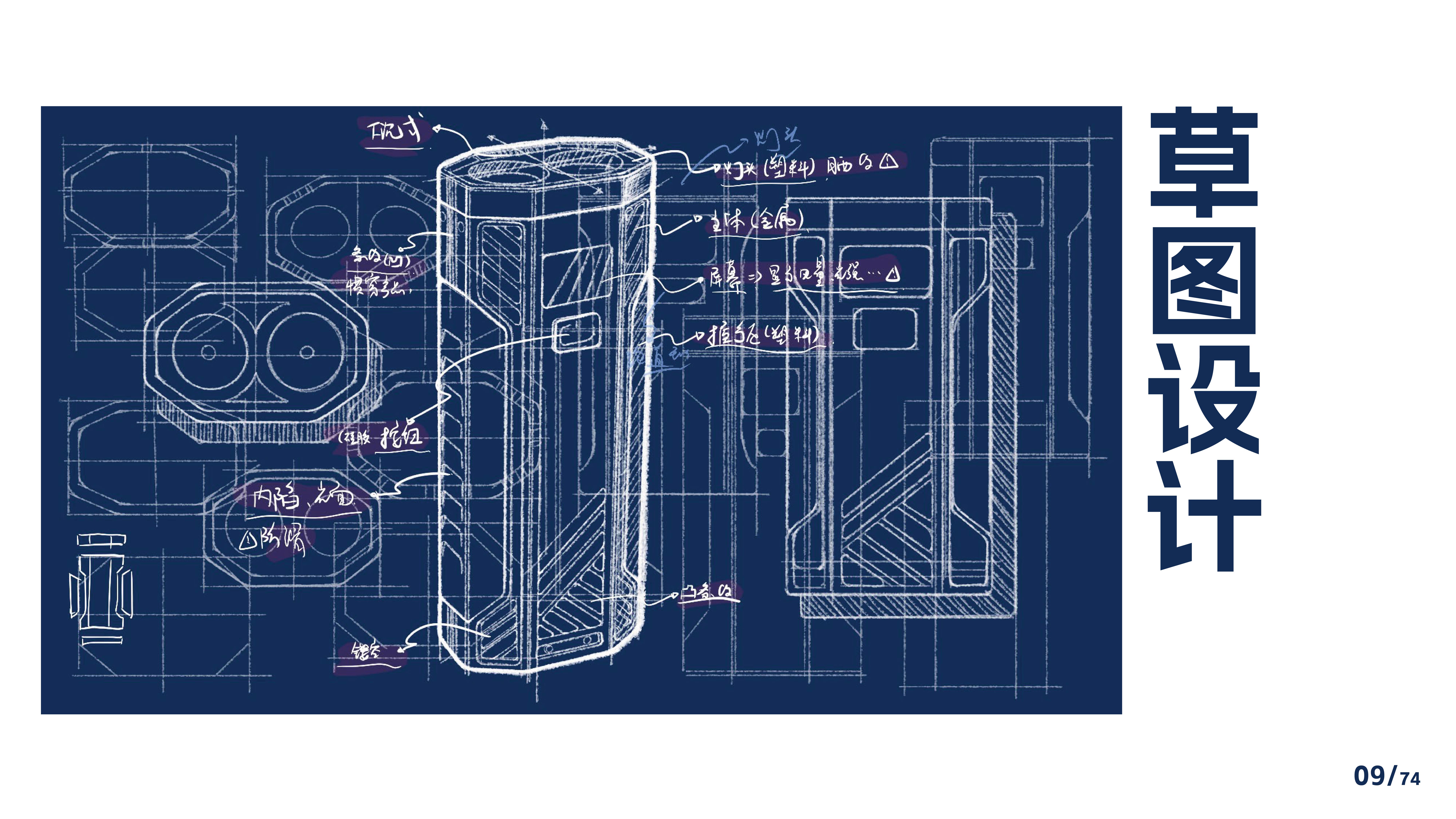 Outdoor flashlight，camping，Gehu，