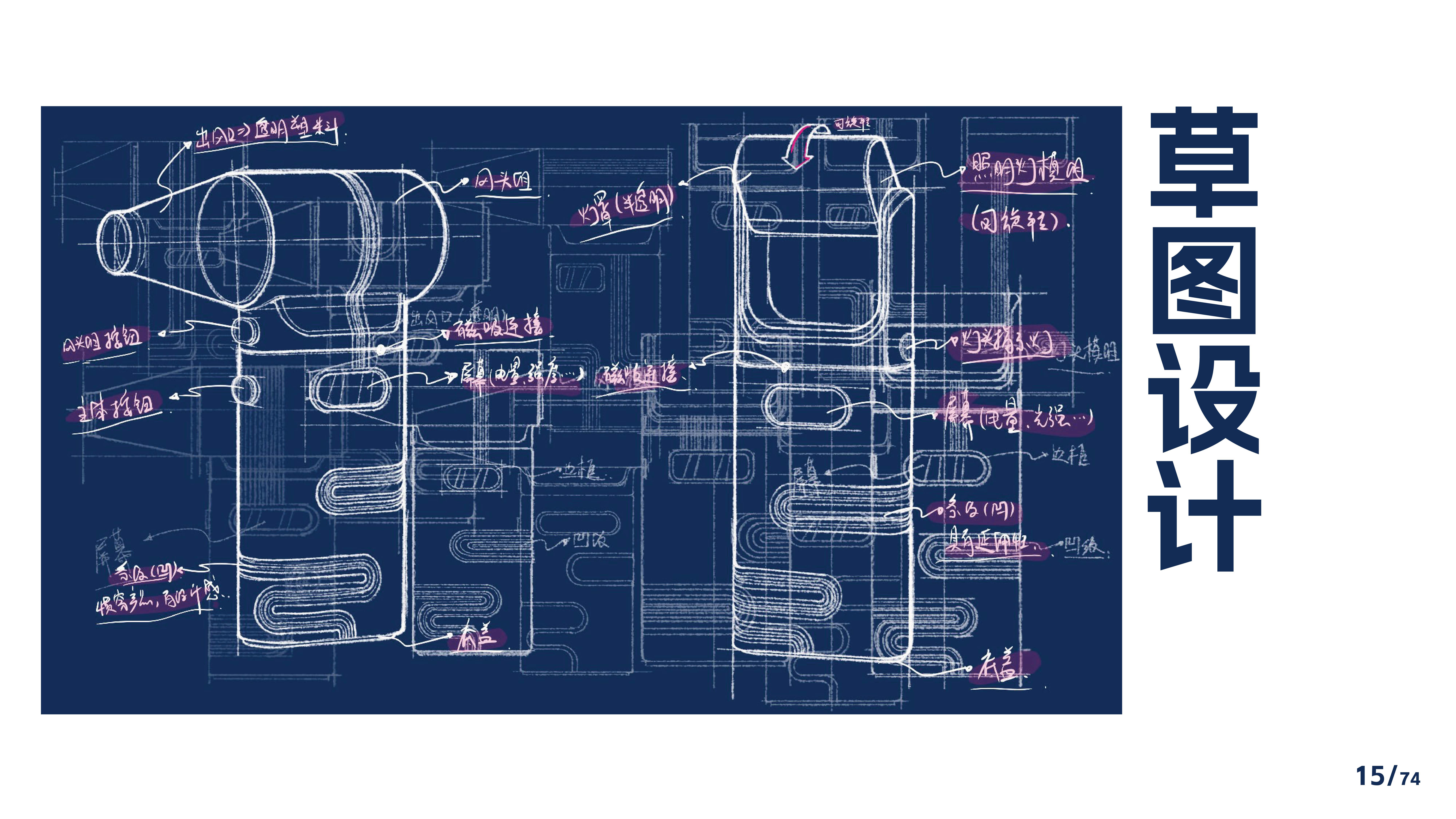 Outdoor flashlight，camping，Gehu，