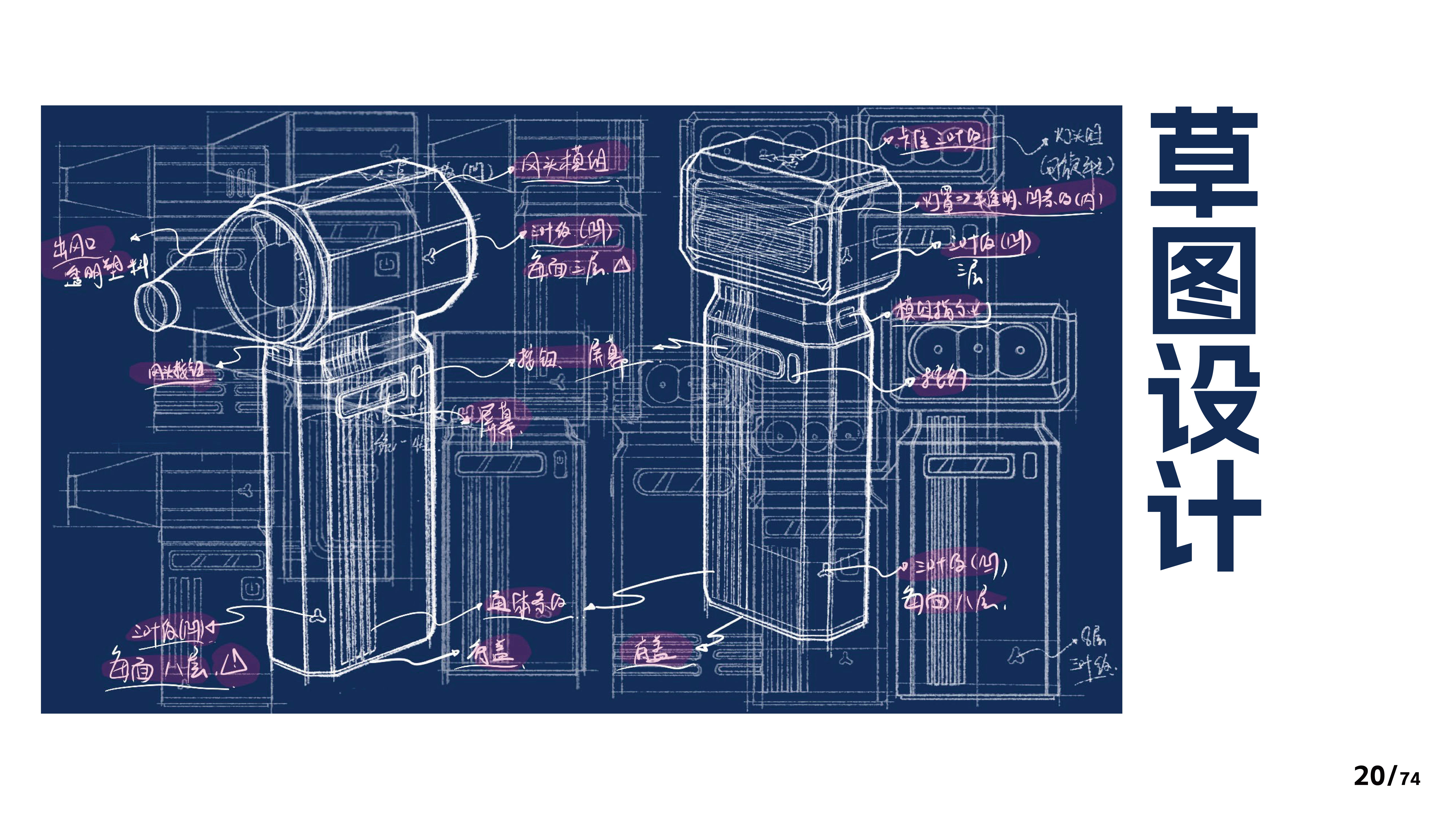 Outdoor flashlight，camping，Gehu，