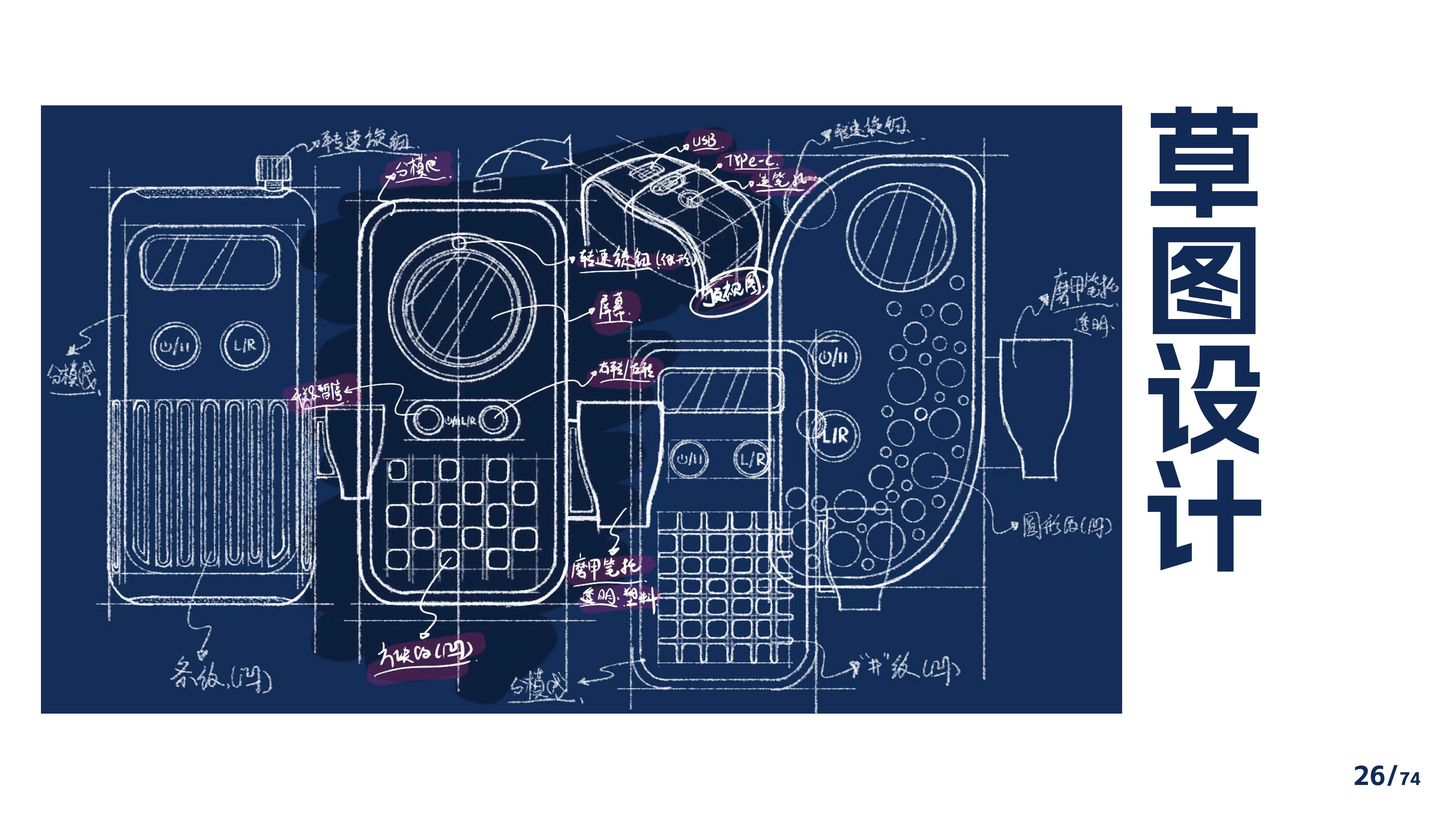 Outdoor flashlight，camping，Gehu，