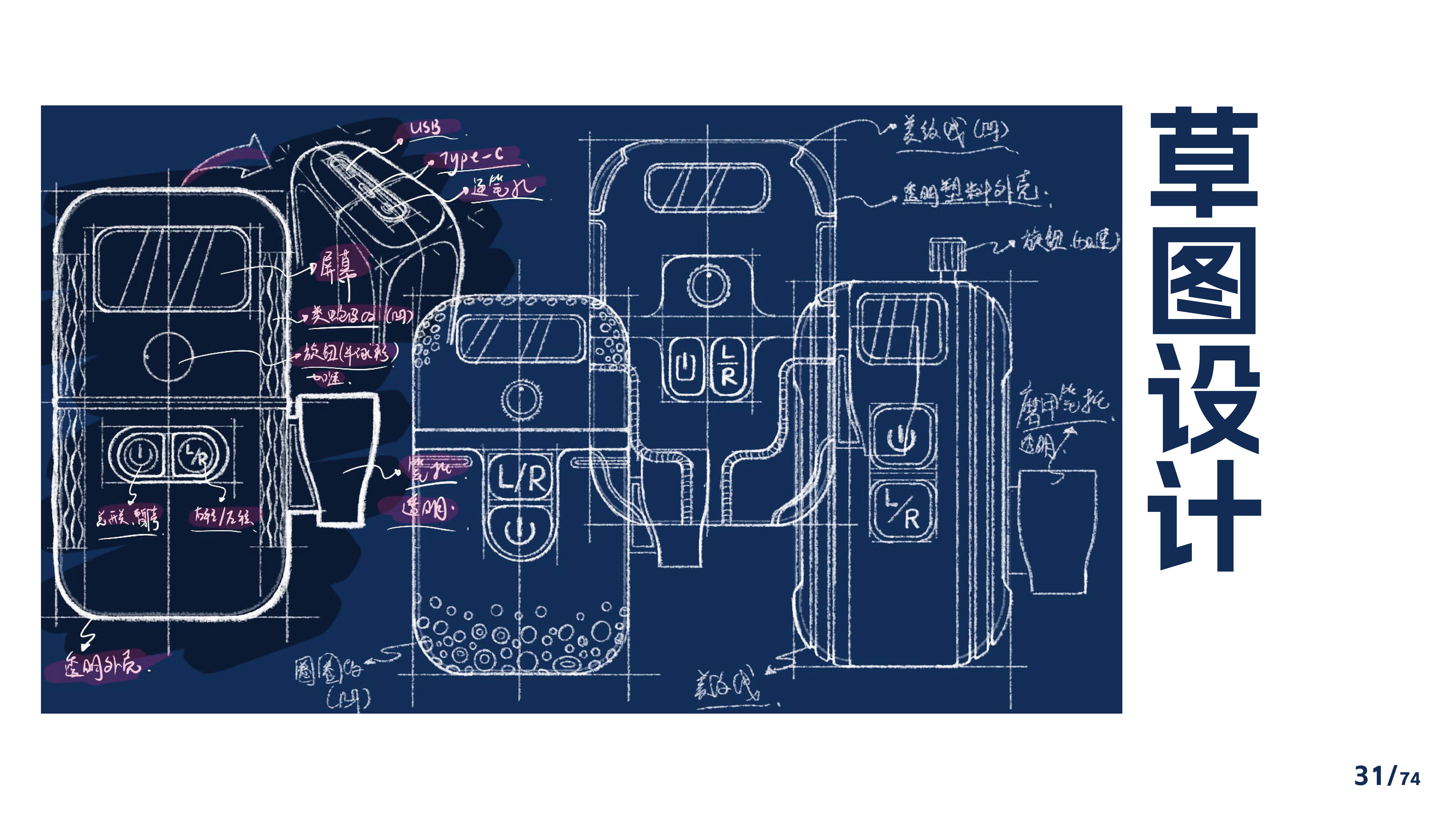 Outdoor flashlight，camping，Gehu，