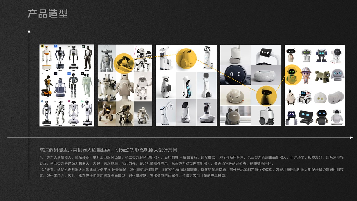 Logo brand design，sample reels，job wanted，household electrical appliances，Child mother and baby，product design，industrial design，outdoor sport，