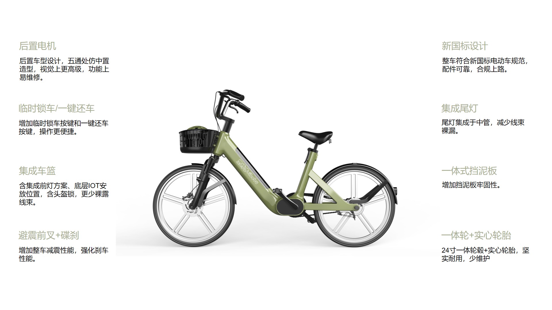 Electric bicycle，share，eBIKE，B end，