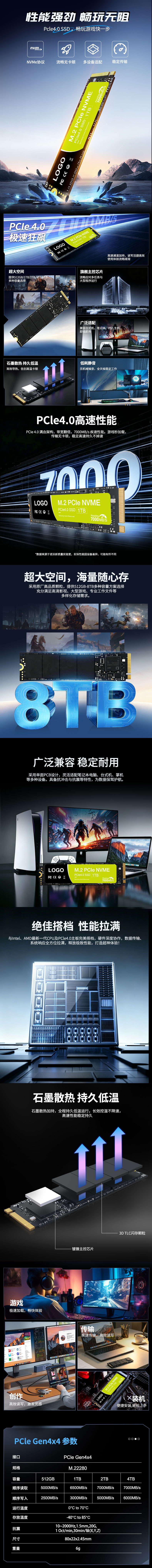 NVME 4.0，NVMe，ssd，Solid state disk，details，Render，