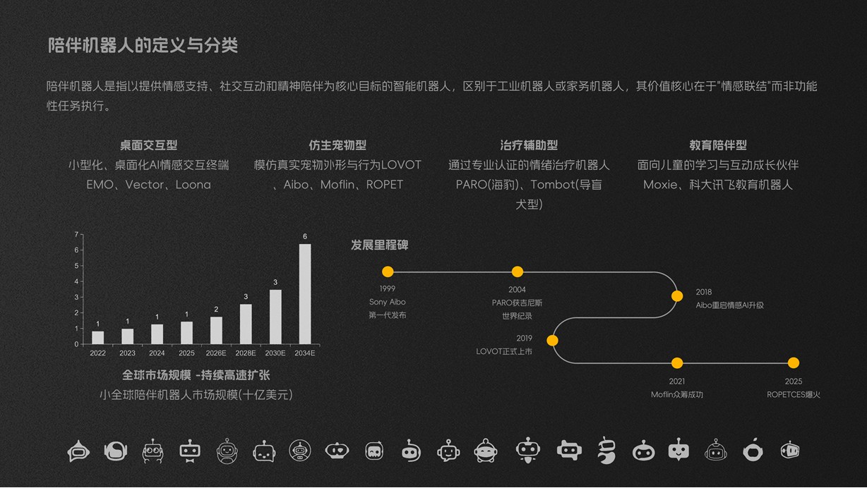 Logo brand design，sample reels，job wanted，household electrical appliances，Child mother and baby，product design，industrial design，outdoor sport，