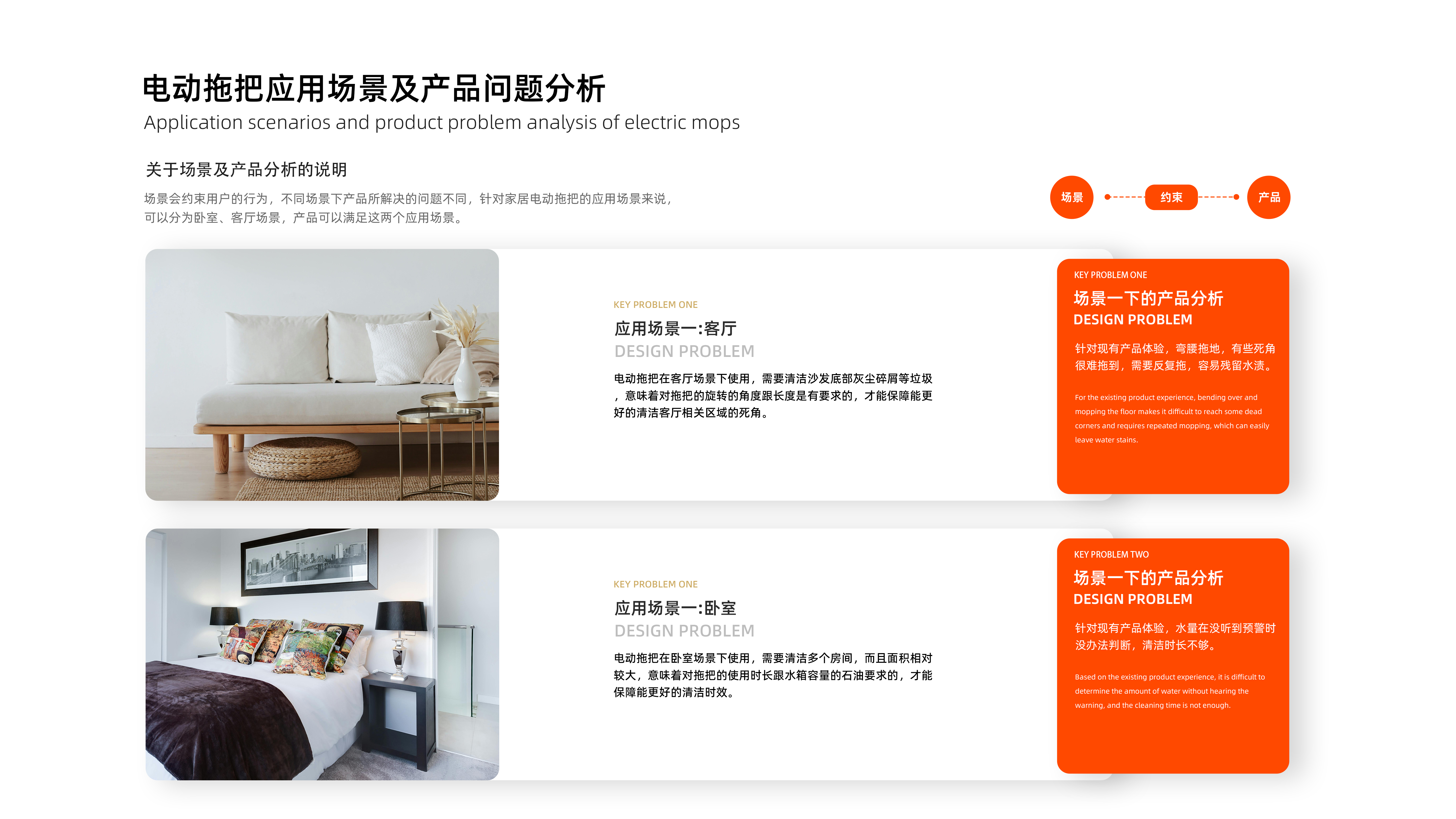 Electric mop design，