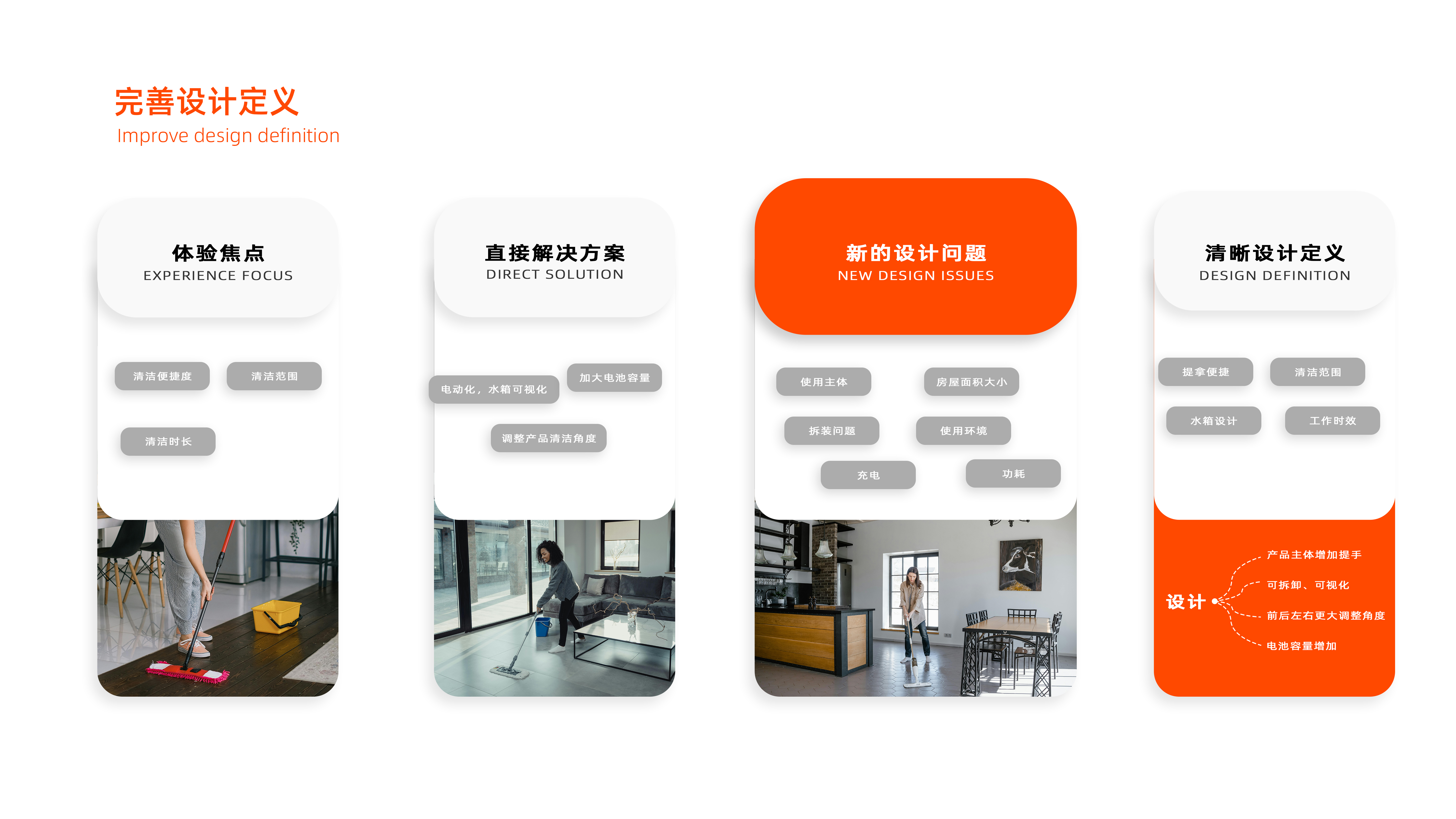 Electric mop design，