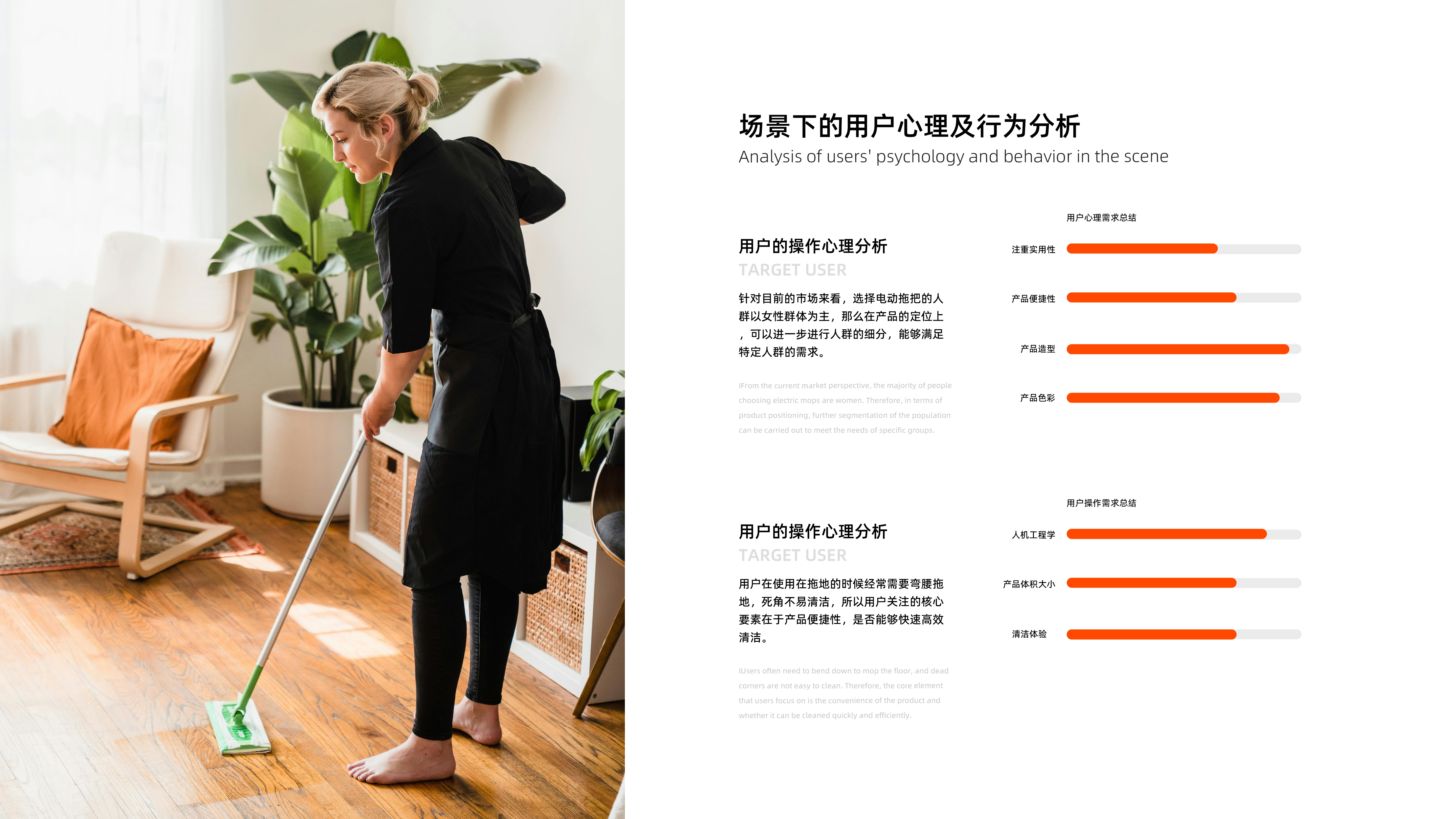 Electric mop design，