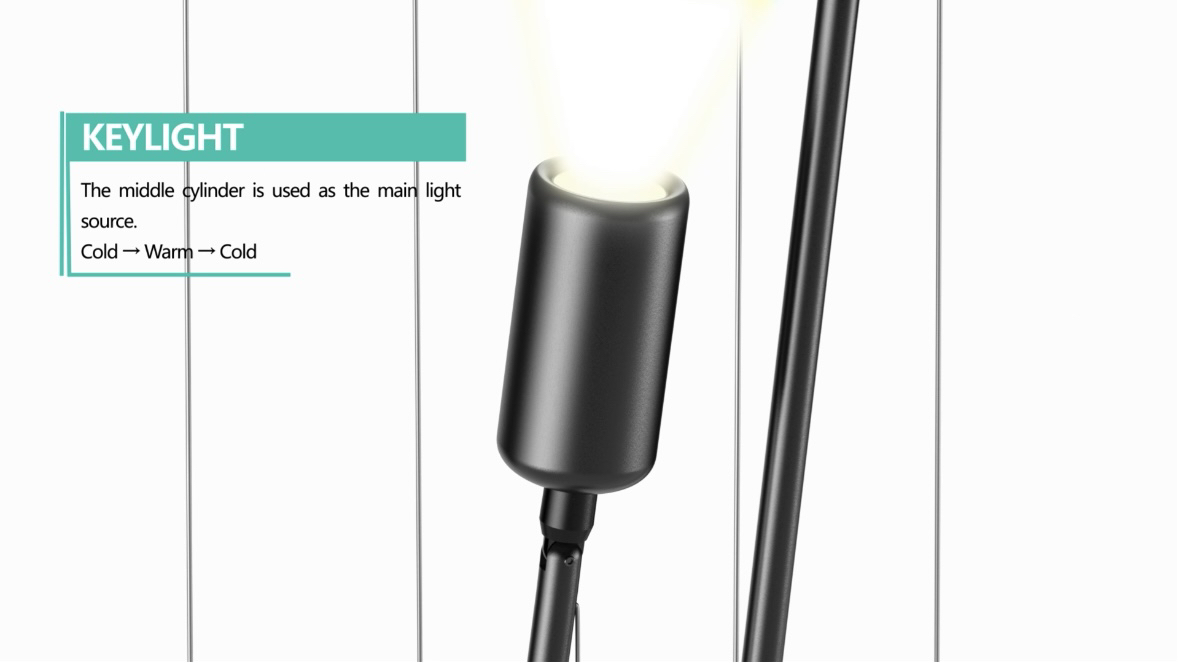 Furniture home，lamps and lanterns，red dot，conceptual design，Minimalist，