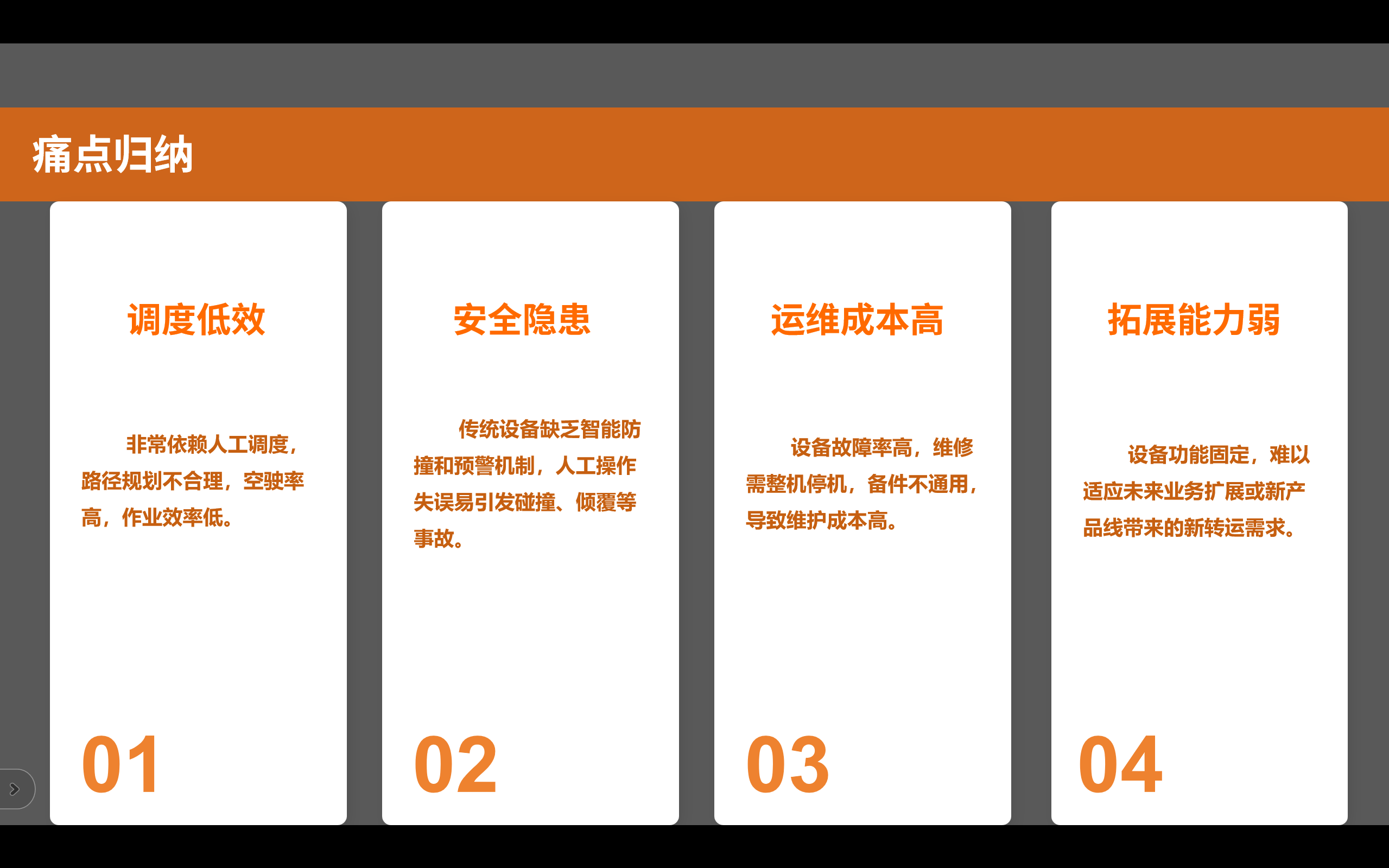 agv，Heavy haul transshipment，Modular design，intelligent scheduling，Industrial automation，park logistics，Quick power change，reconfigurable system，