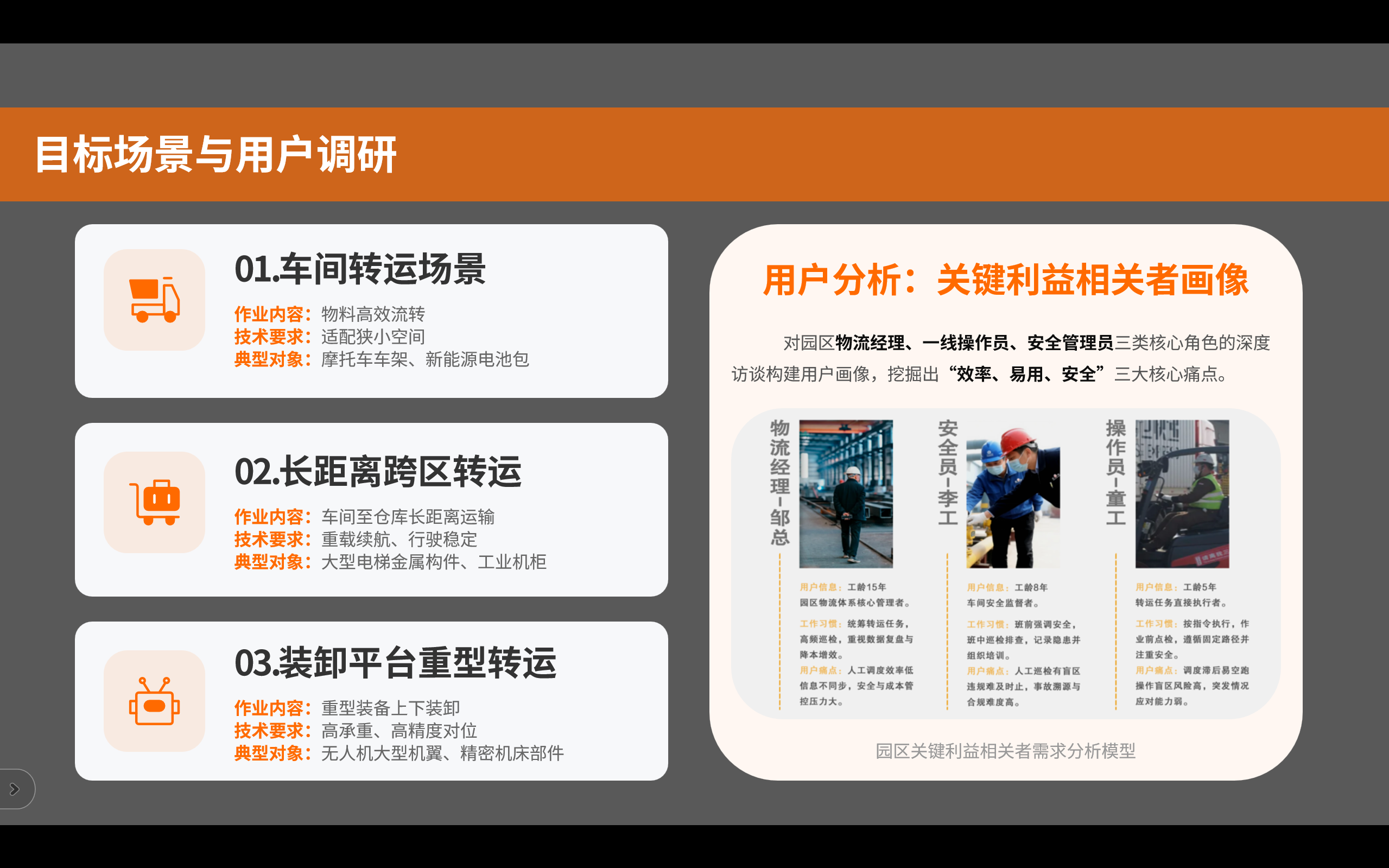 agv，Heavy haul transshipment，Modular design，intelligent scheduling，Industrial automation，park logistics，Quick power change，reconfigurable system，