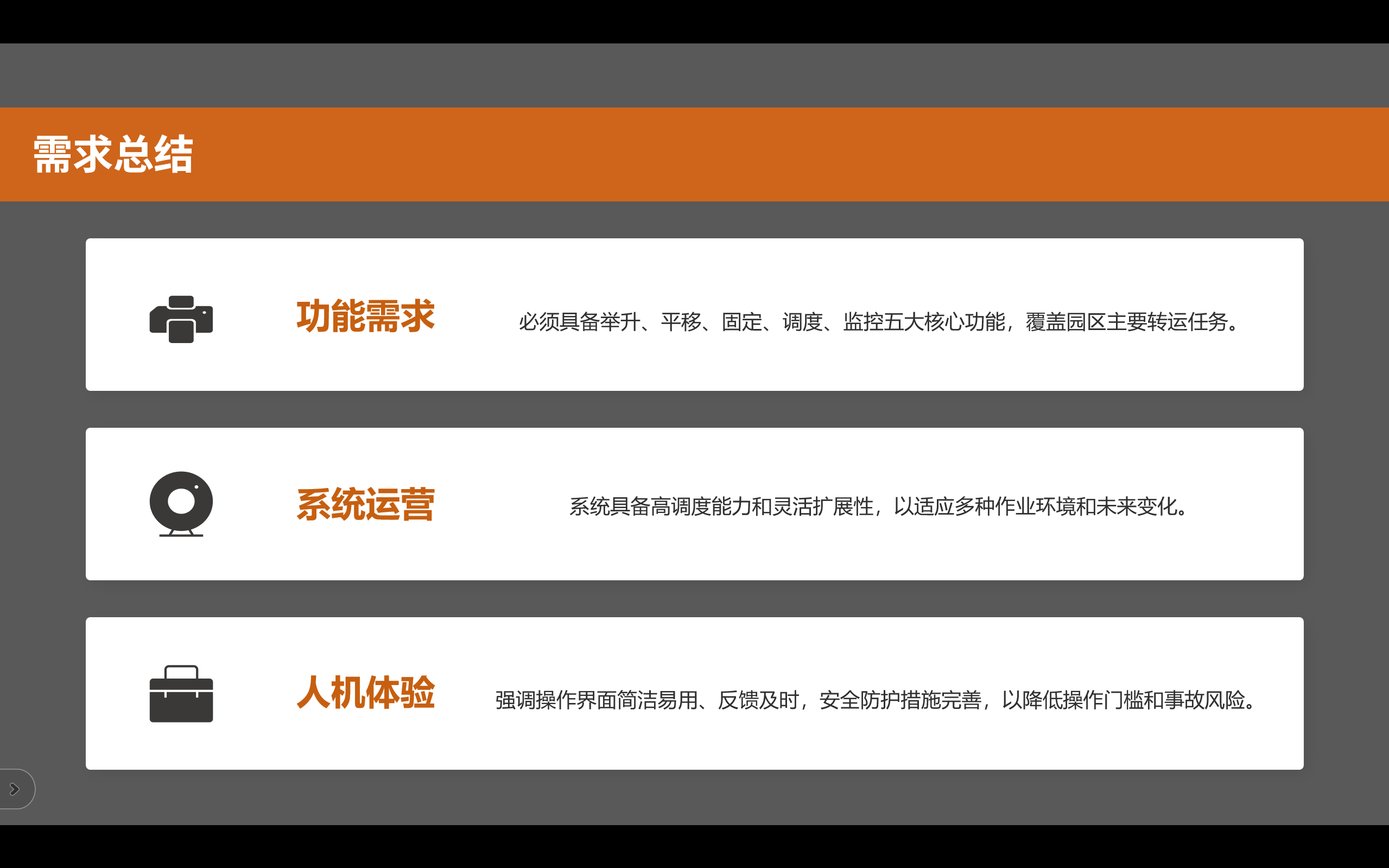 agv，Heavy haul transshipment，Modular design，intelligent scheduling，Industrial automation，park logistics，Quick power change，reconfigurable system，