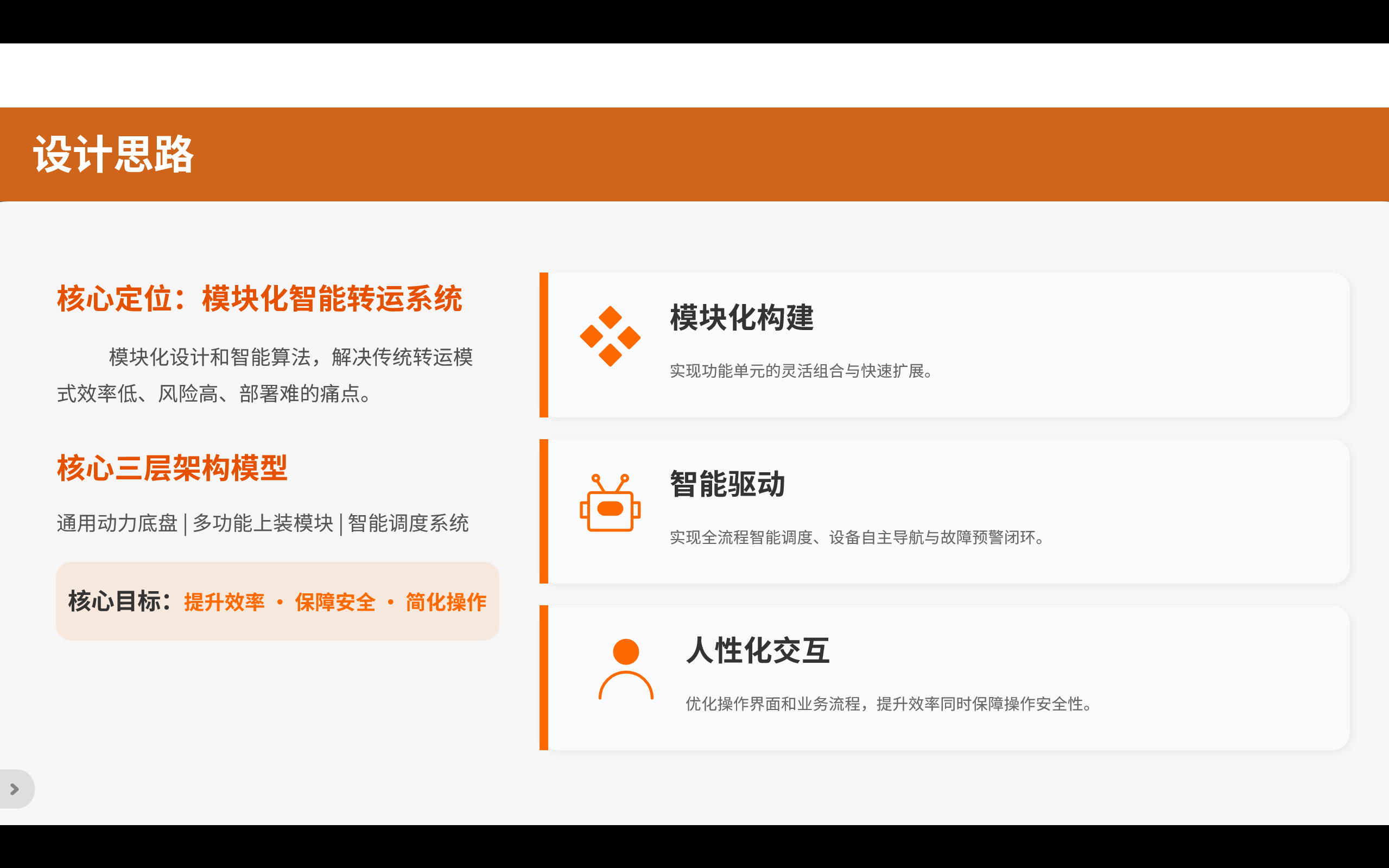 agv，Heavy haul transshipment，Modular design，intelligent scheduling，Industrial automation，park logistics，Quick power change，reconfigurable system，