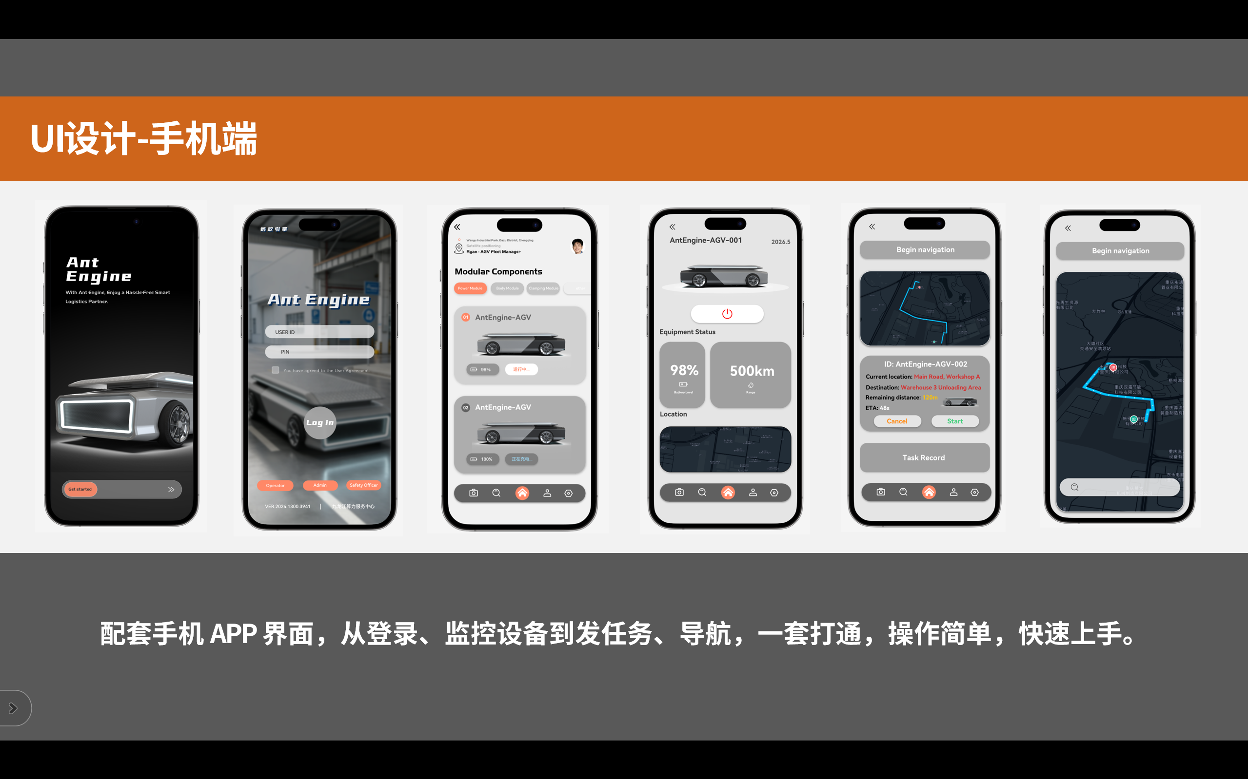 agv，Heavy haul transshipment，Modular design，intelligent scheduling，Industrial automation，park logistics，Quick power change，reconfigurable system，