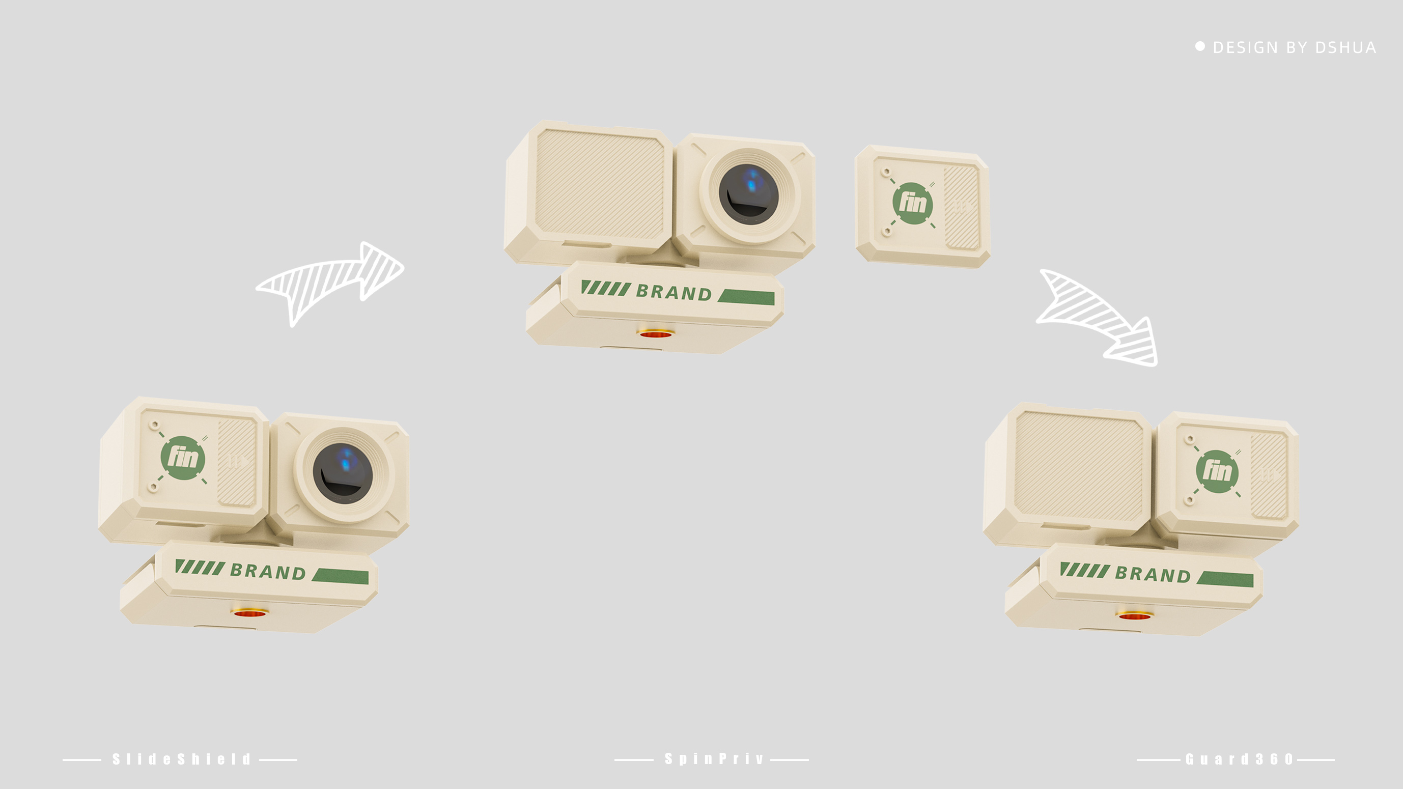 camera，Retro，Digital，game，Privacy，