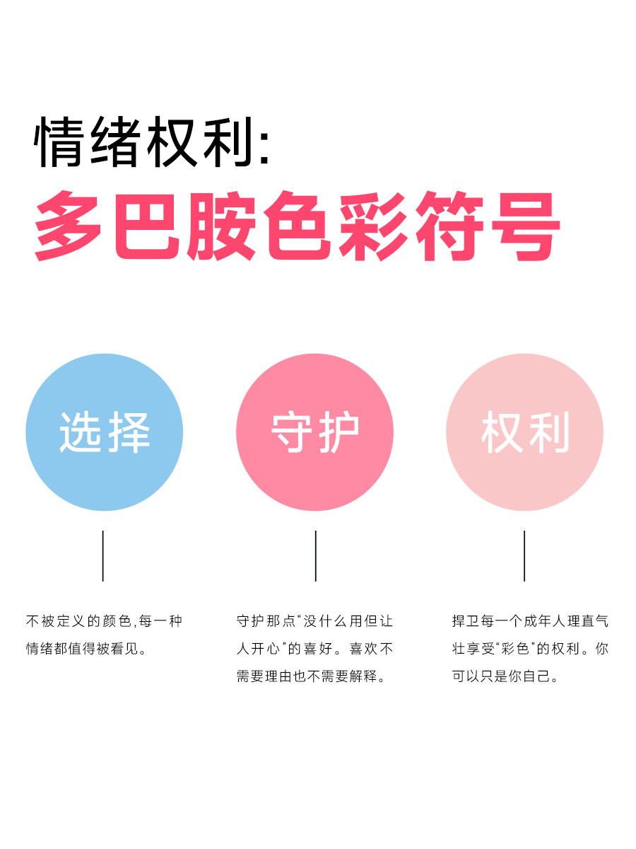 industrial design，industrial design，product design，product design，Shower Gel，Shower Gel，Washing and care products，Washing and care products，Fragrant body wash，Fragrant body wash，Open the door and see Xi Design Bureau，Brand design，Open the door and see Xi Design Bureau，Brand design，Healing，Healing，