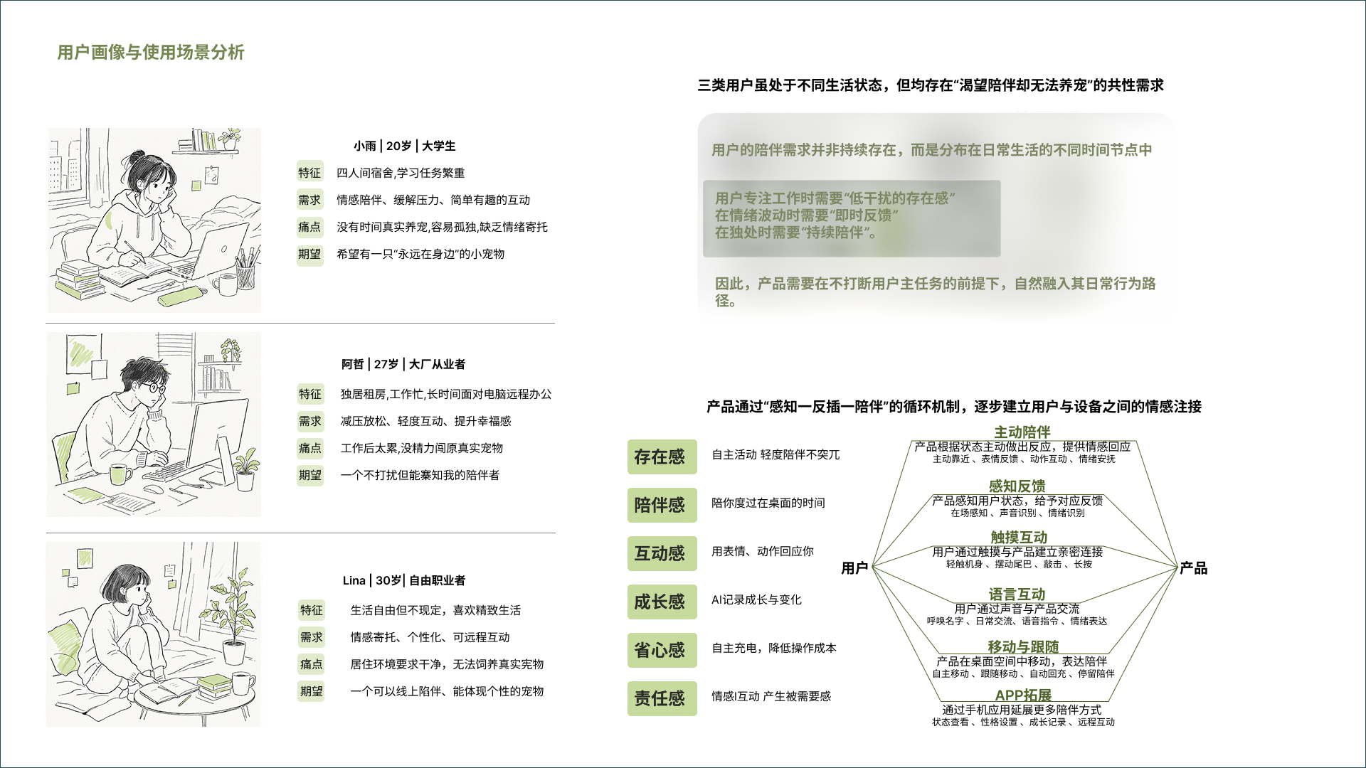 job wanted，sample reels，industrial design，product design，Consumer electronics，Wearable device，Accompanying products，