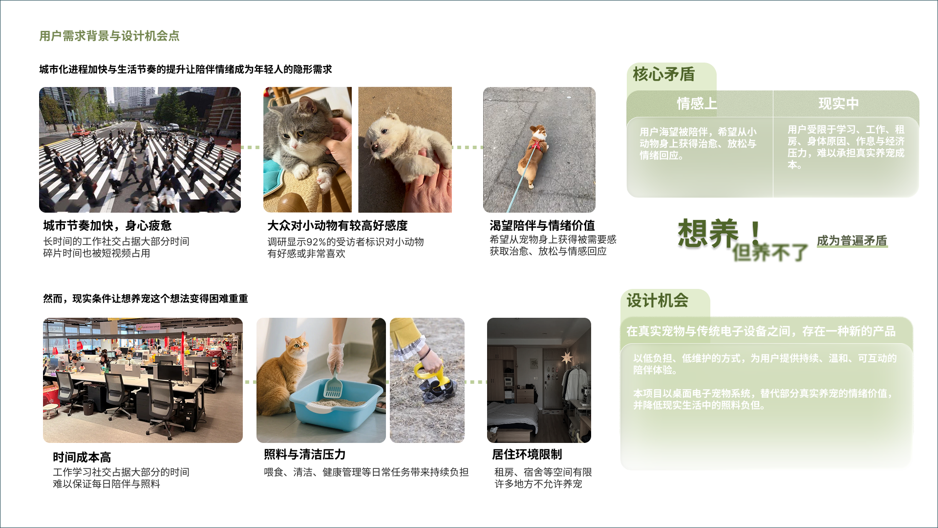 job wanted，sample reels，industrial design，product design，Consumer electronics，Wearable device，Accompanying products，