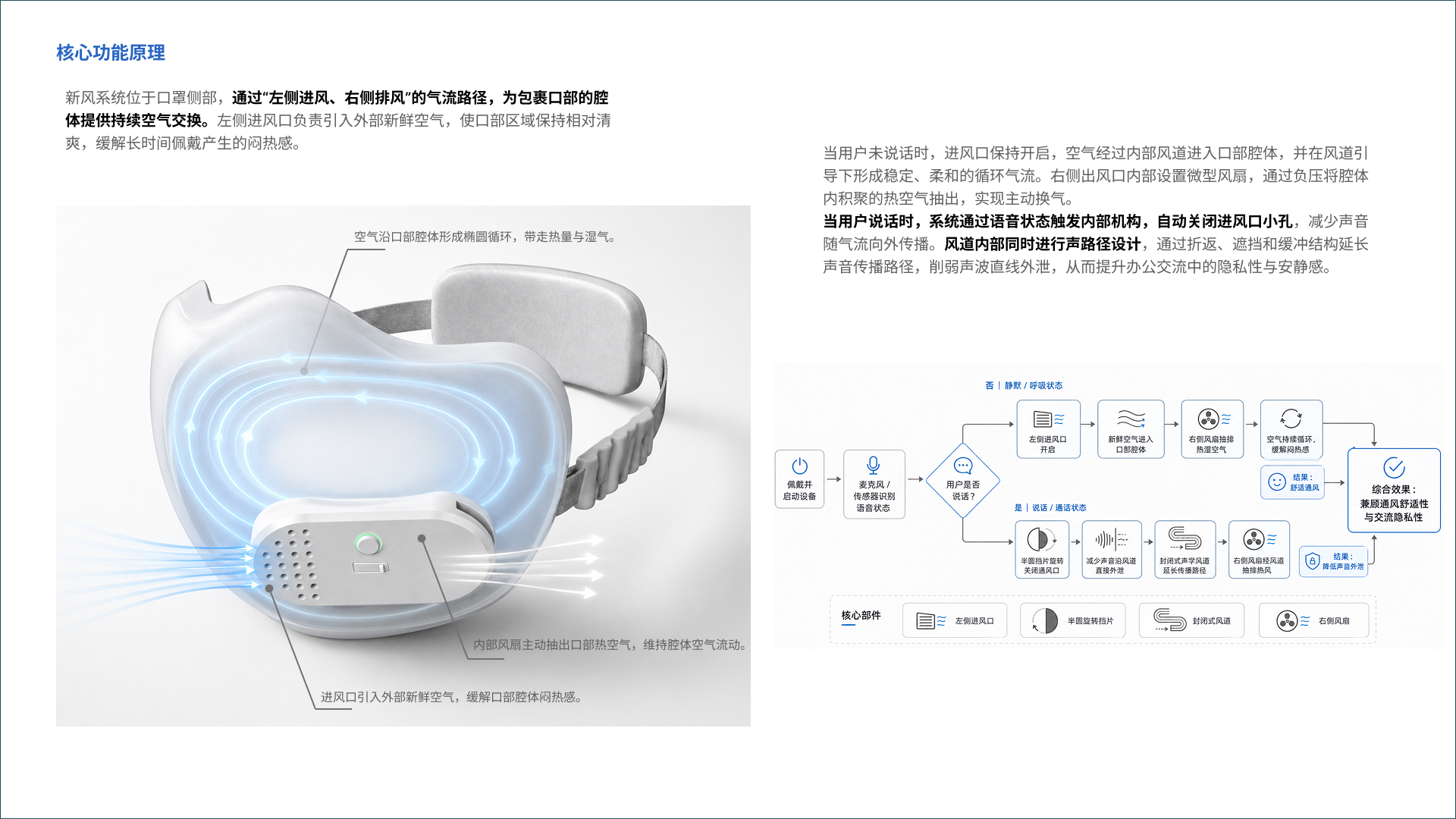 job wanted，sample reels，industrial design，product design，Consumer electronics，Wearable device，Accompanying products，