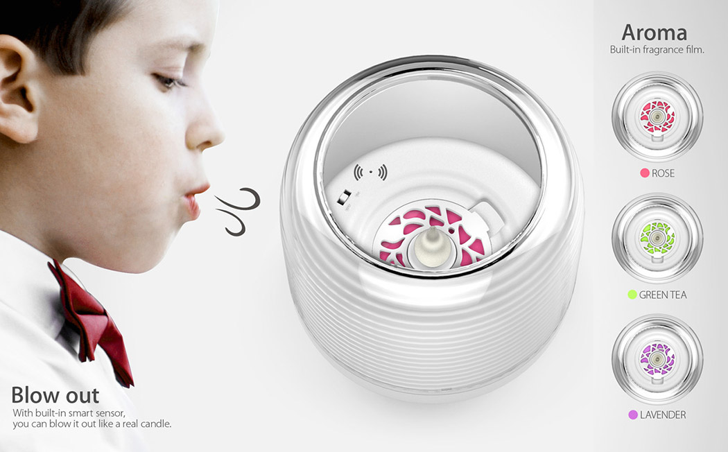 Candlestick，Bluetooth，intelligence，Xinny Lin，Reprint，