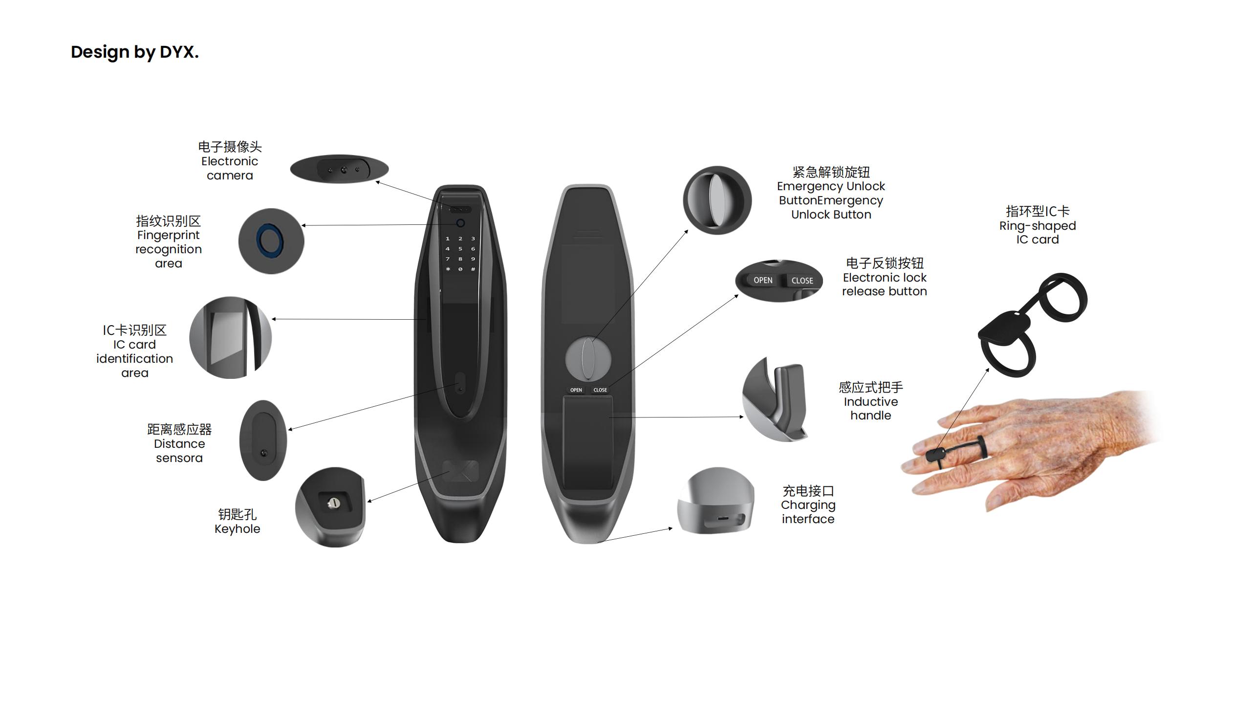 Electronic products, model play, transportation，