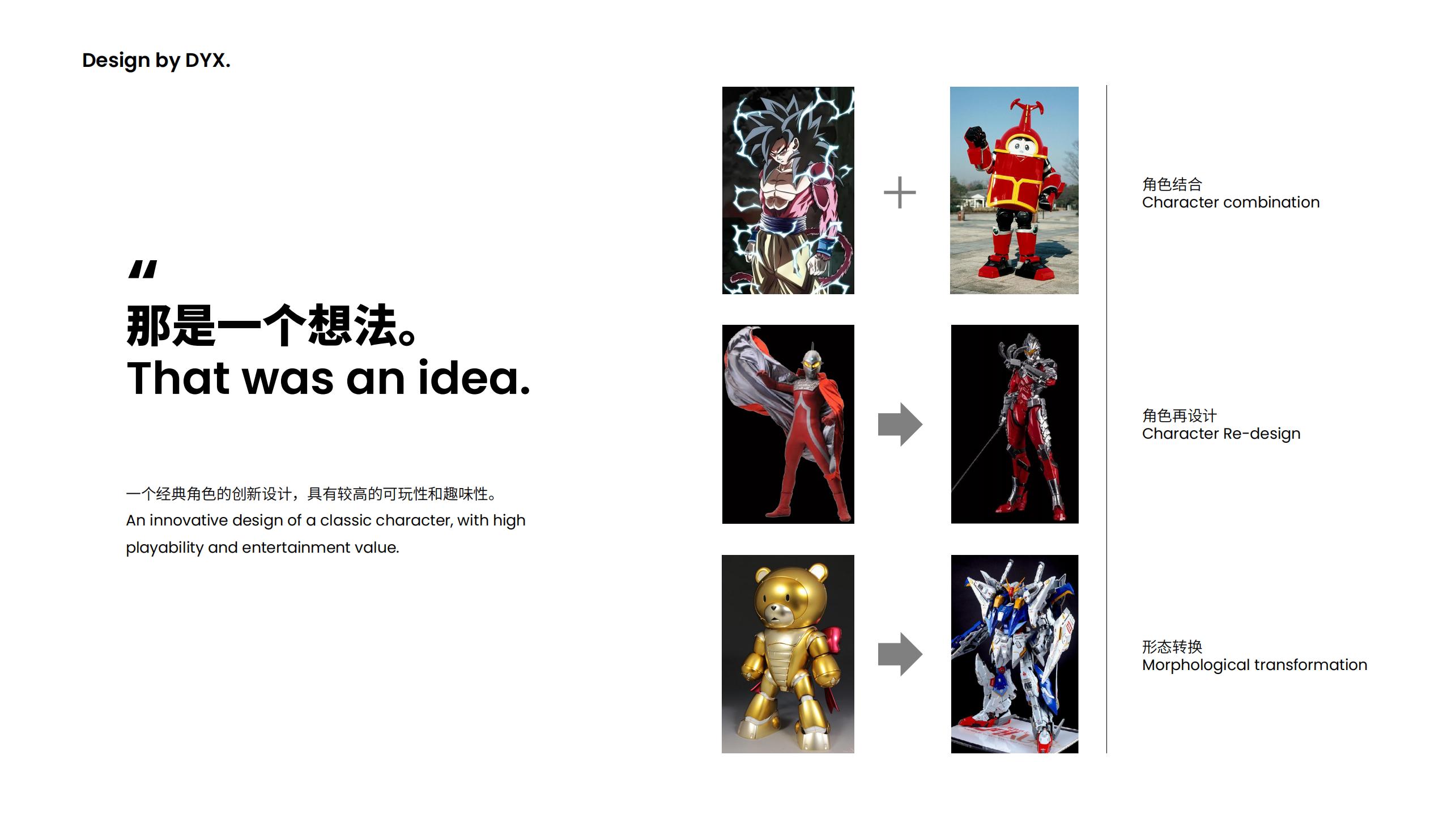 Electronic products, model play, transportation，