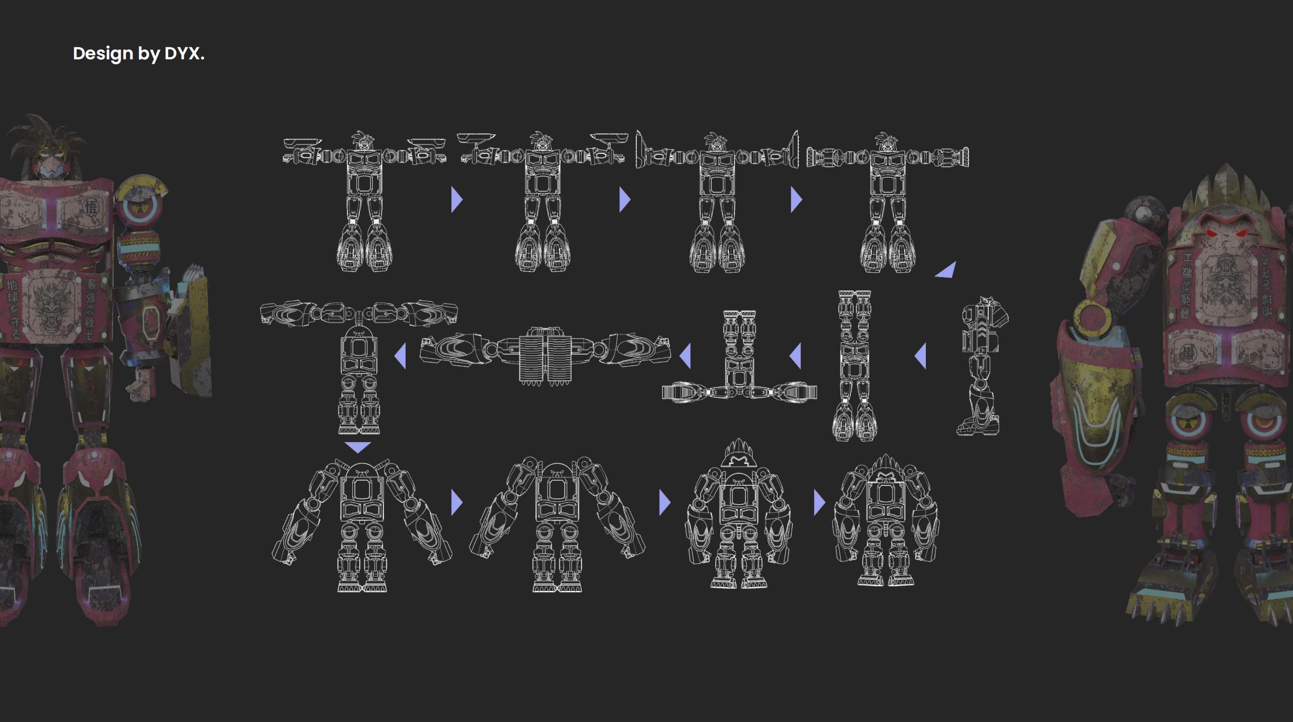 Electronic products, model play, transportation，