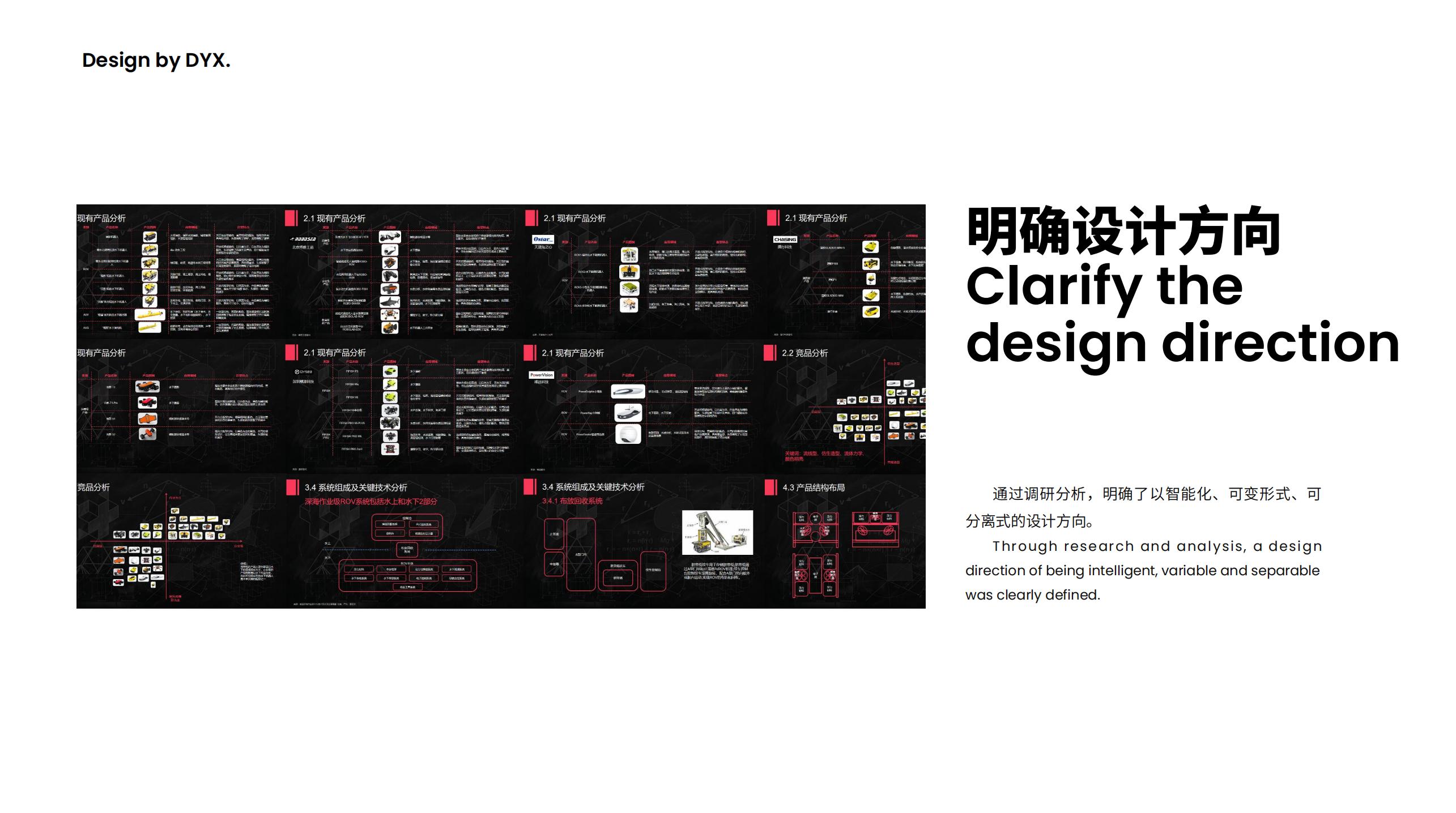 Electronic products, model play, transportation，