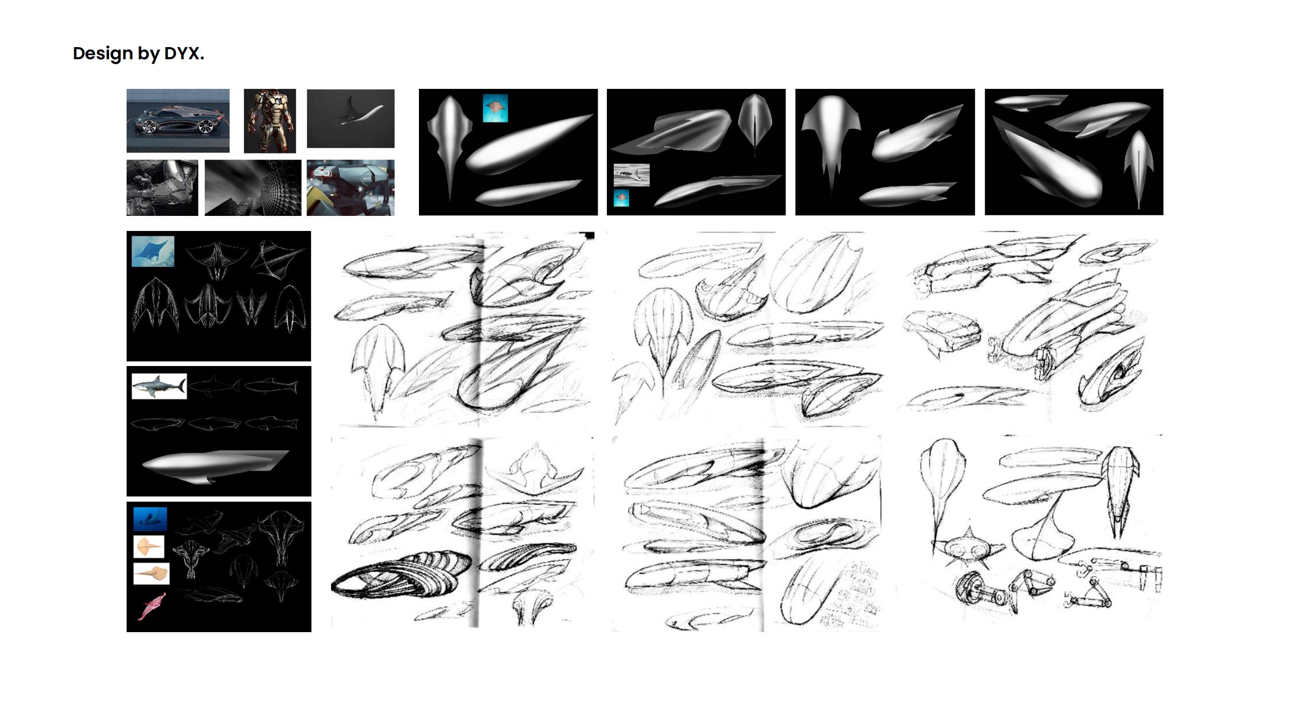 Electronic products, model play, transportation，