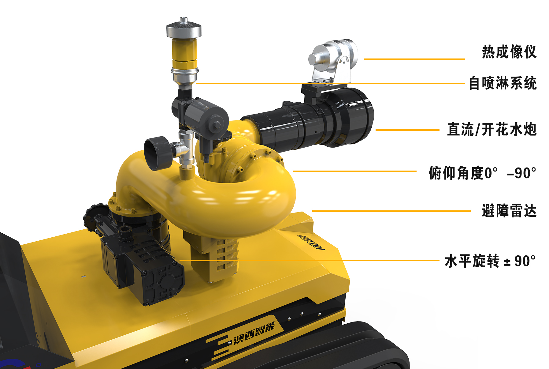 Firefighting robot，