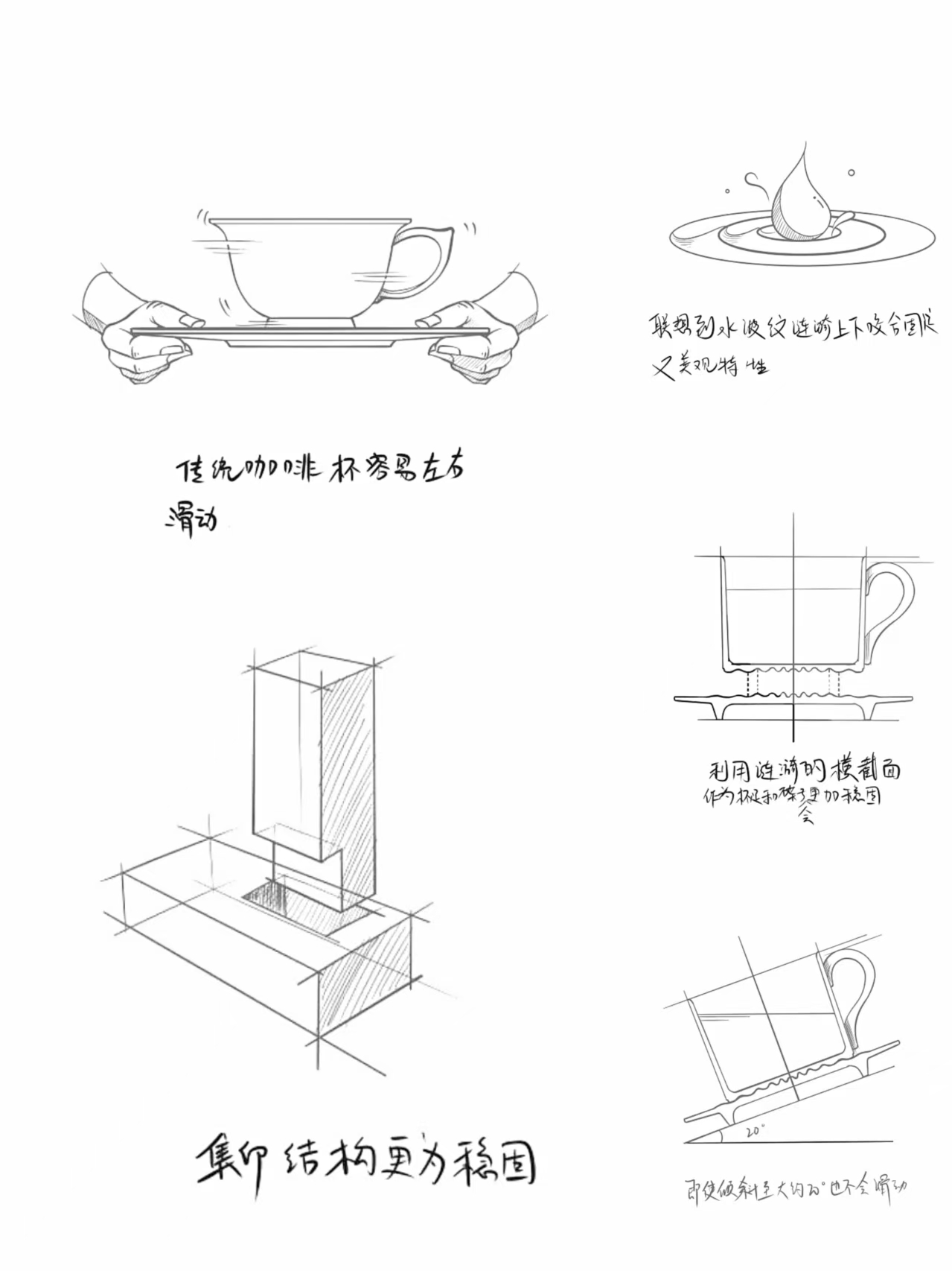 Ripple Non-Slip Ceramic Coffee Mug，