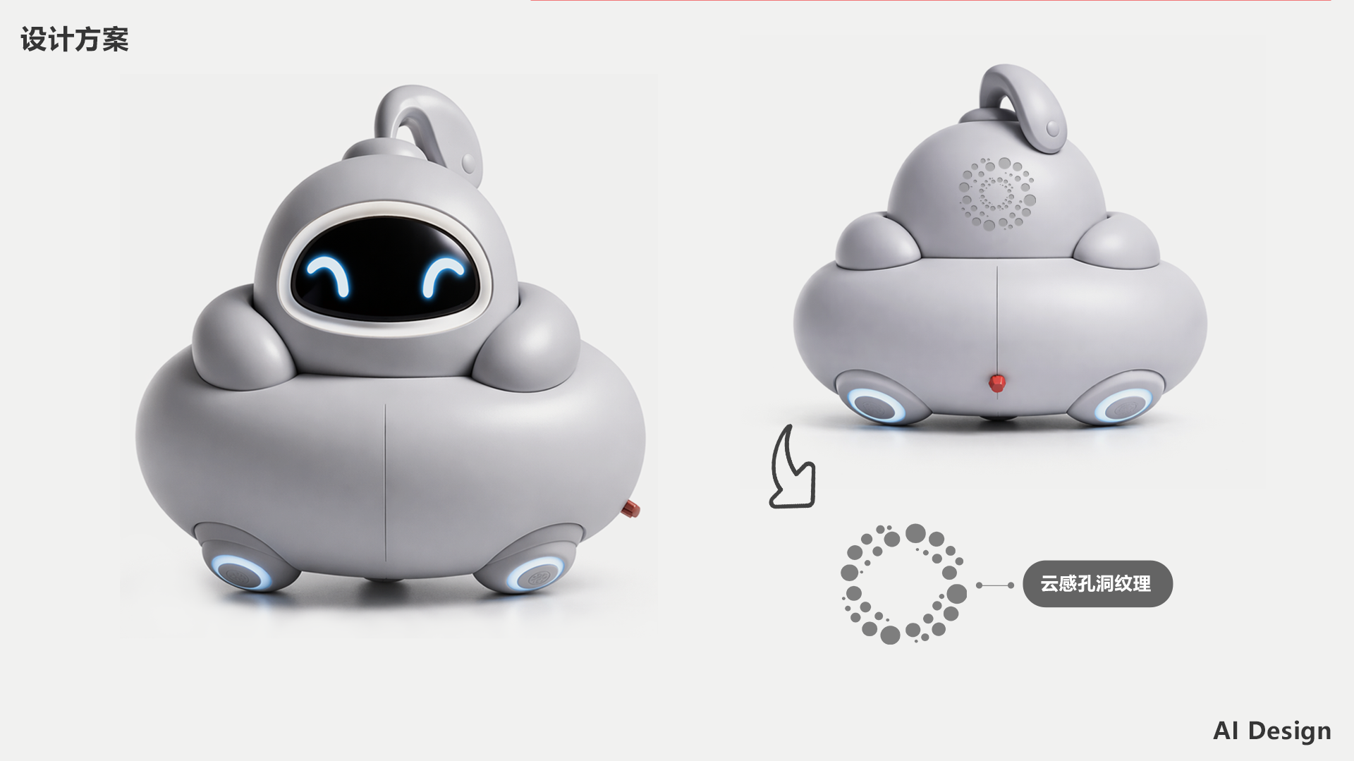 ai，comfyui，WebUI，Design Aids，Future trends，