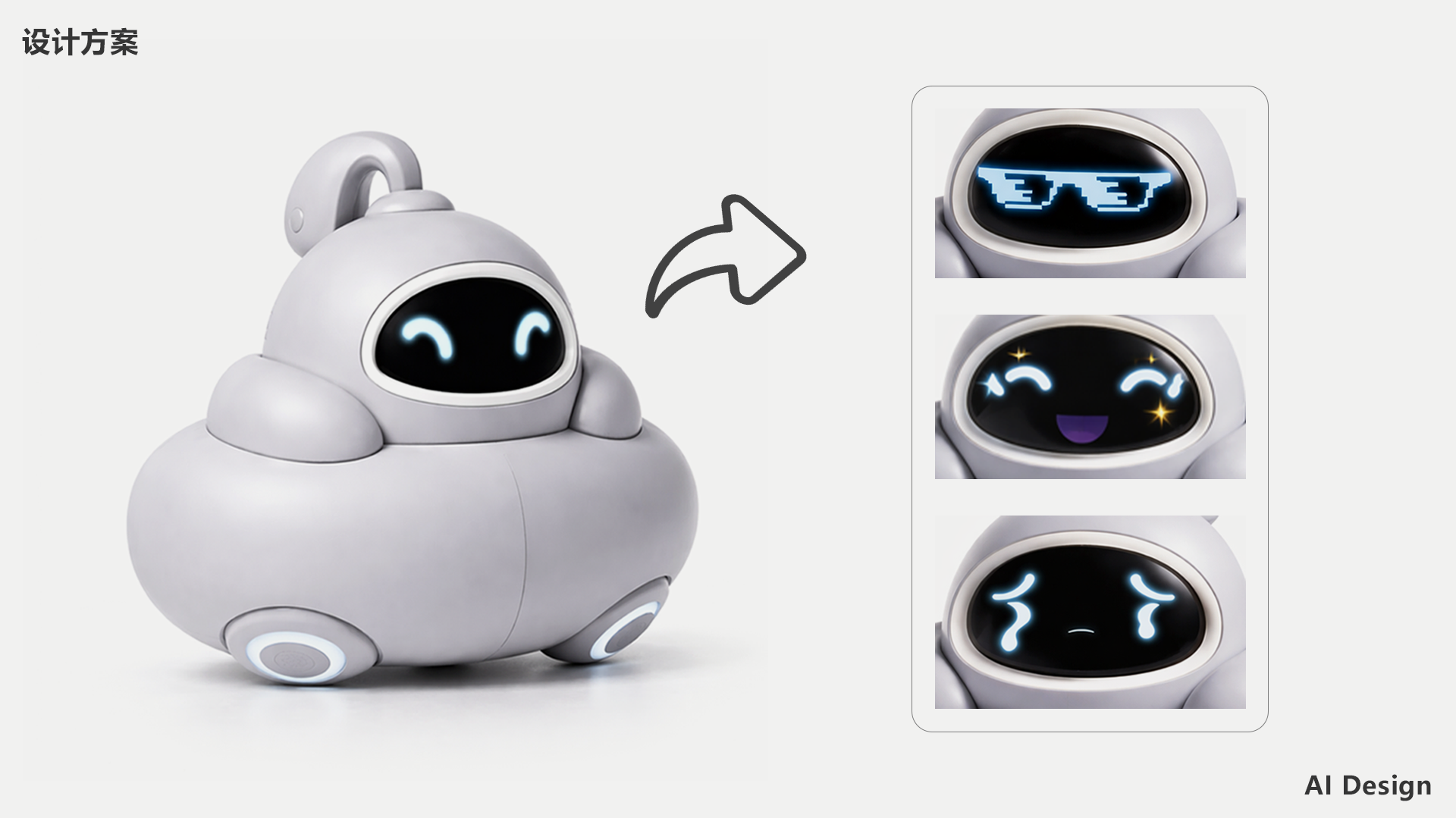 ai，comfyui，WebUI，Design Aids，Future trends，