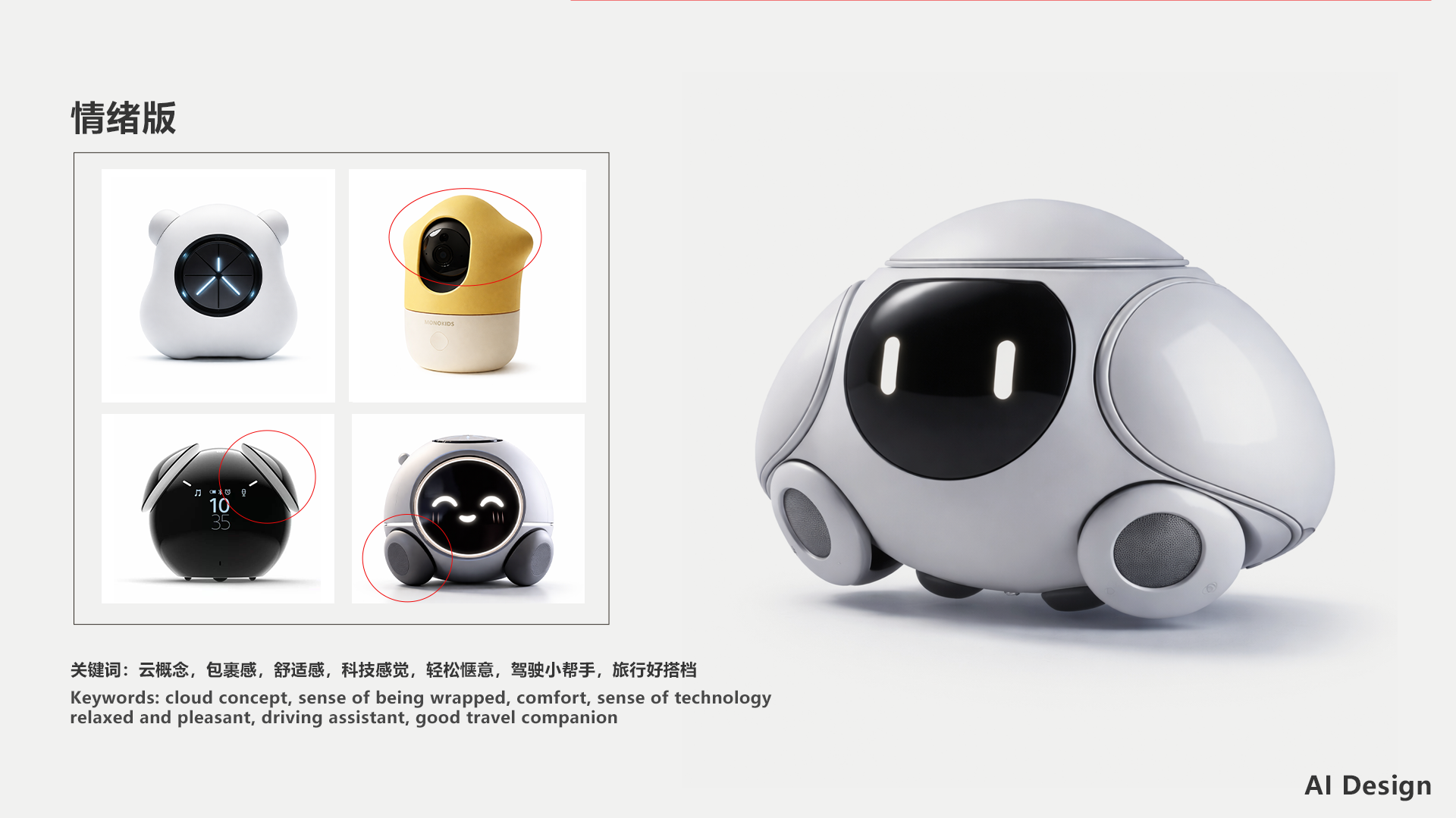 ai，comfyui，WebUI，Design Aids，Future trends，