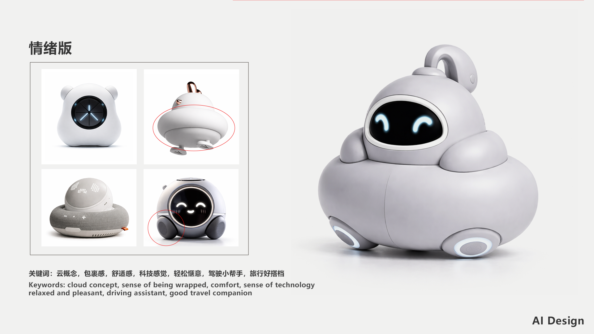 ai，comfyui，WebUI，Design Aids，Future trends，