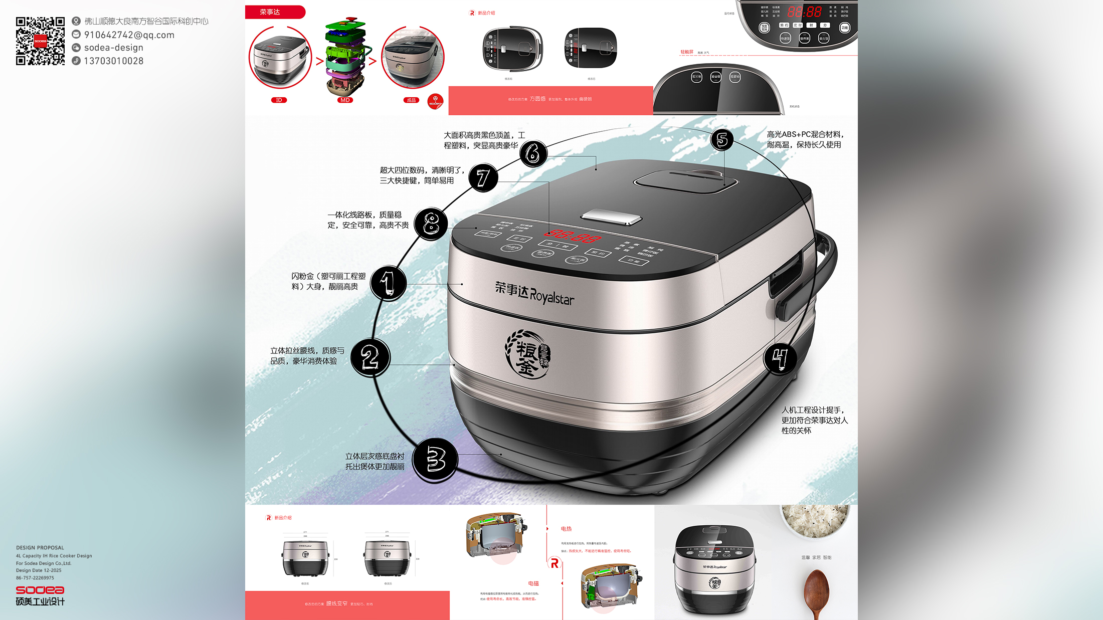 Rongshida Applause，4L rice cooker，industrial design，product design，